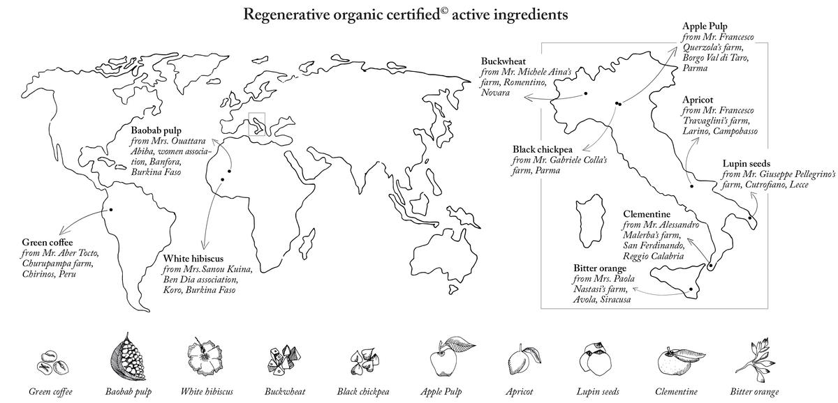 Kart over regenerativt økologisk sertifiserte aktive ingredienser