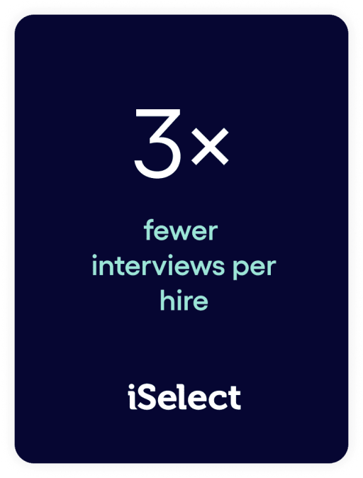 3× fewer interviews per hire - iSelect