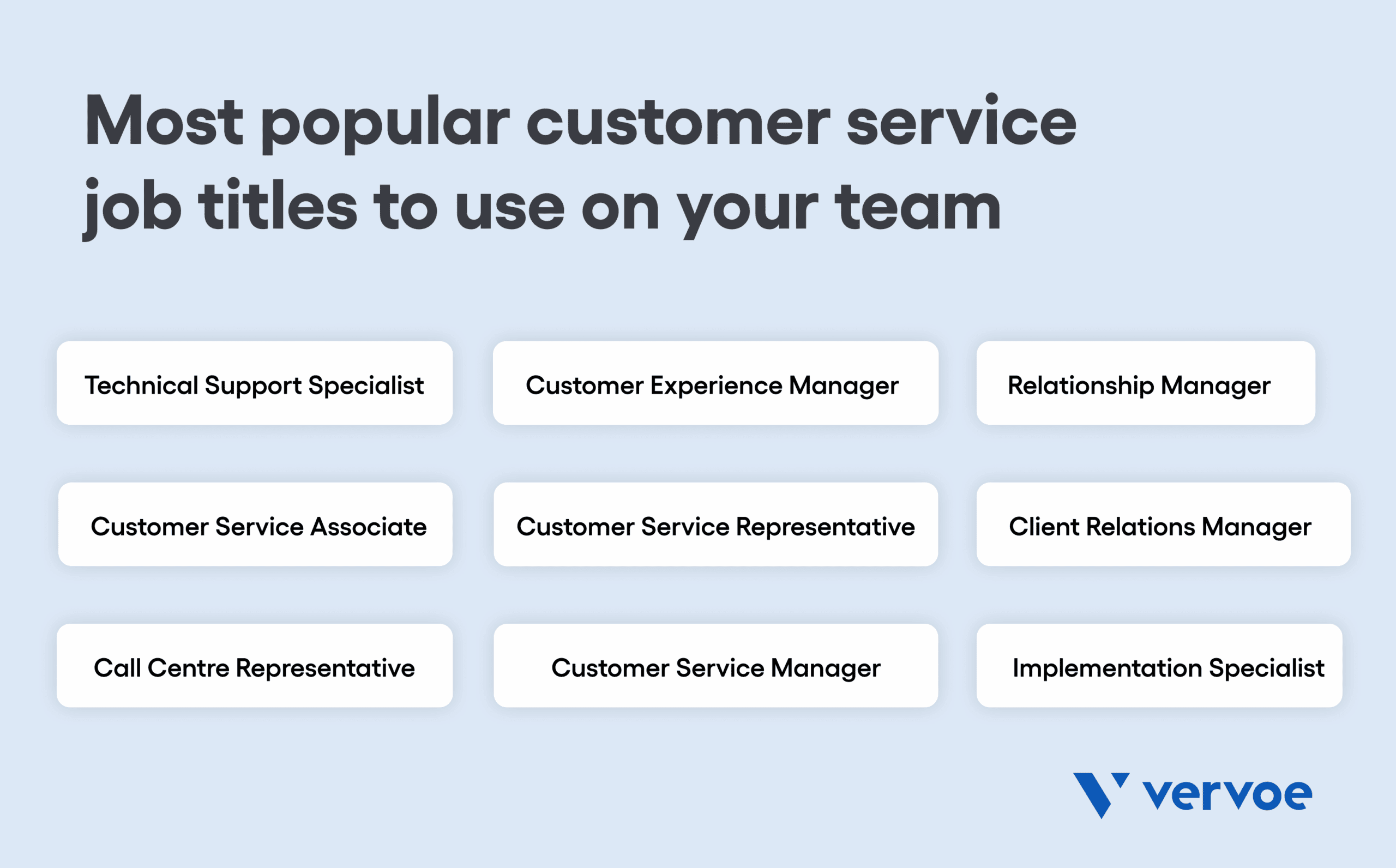 Popular customer service job titles