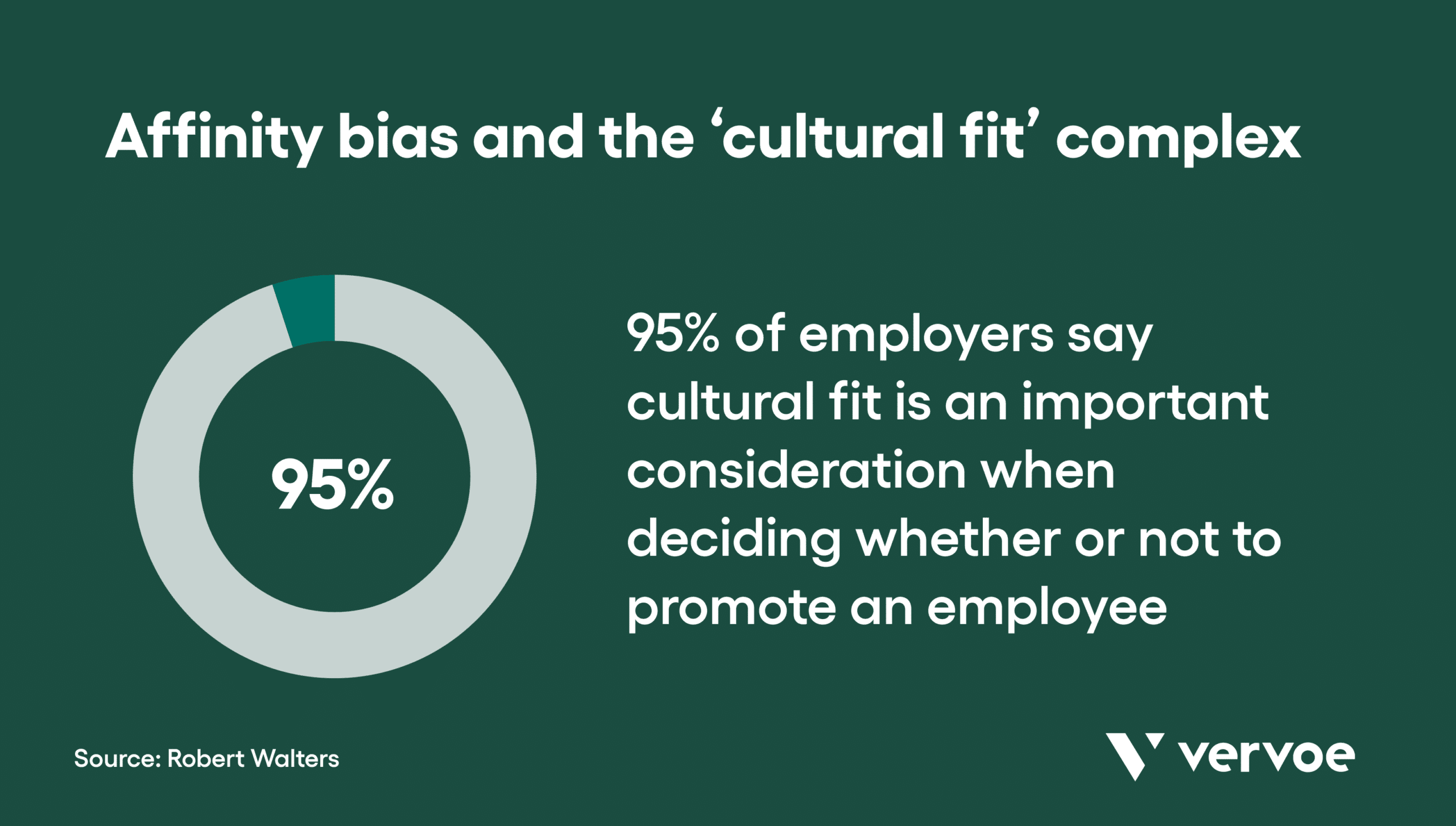Affinity bias and the cultural fit complex
