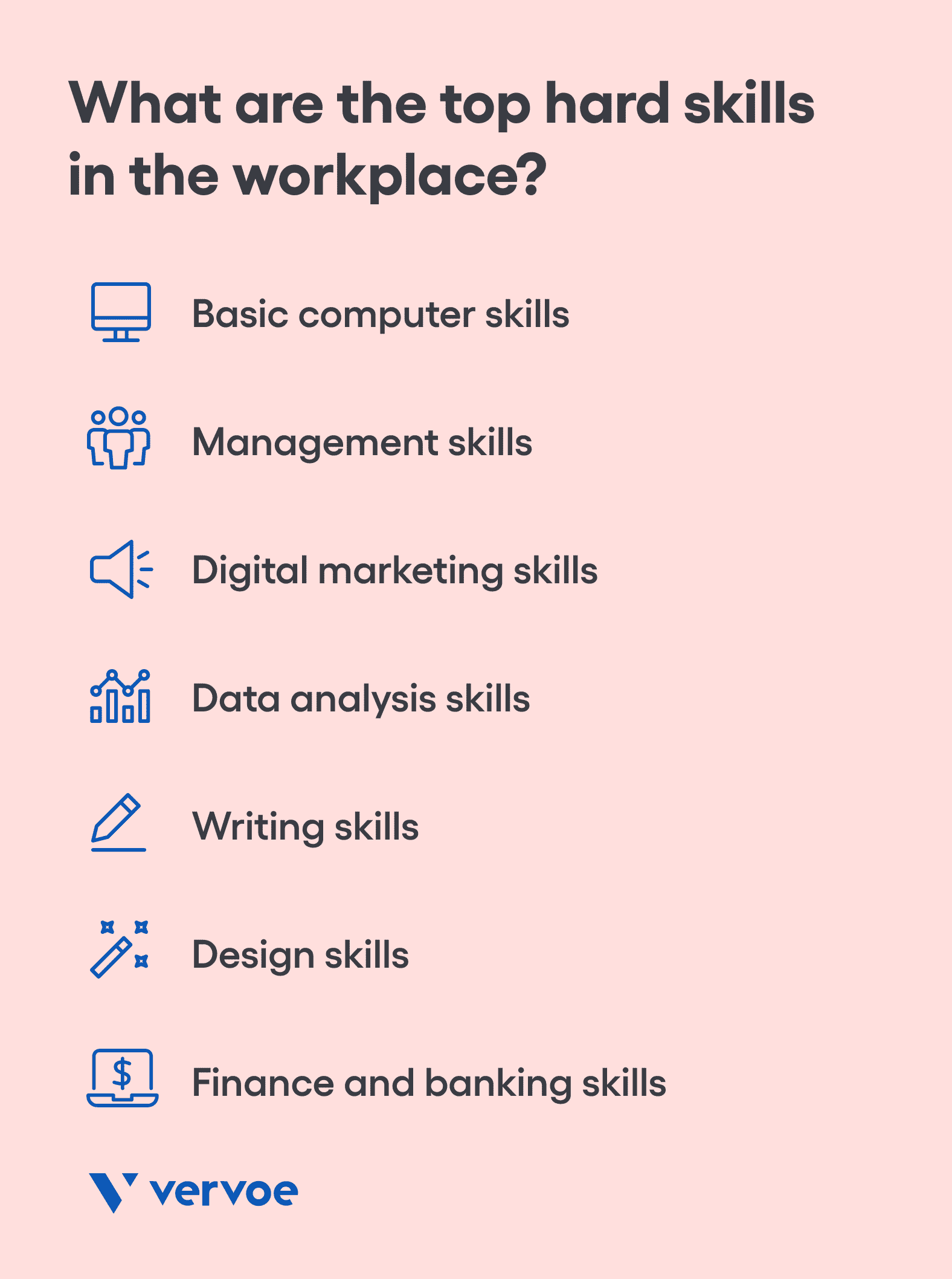 Top hard skills in the workplace