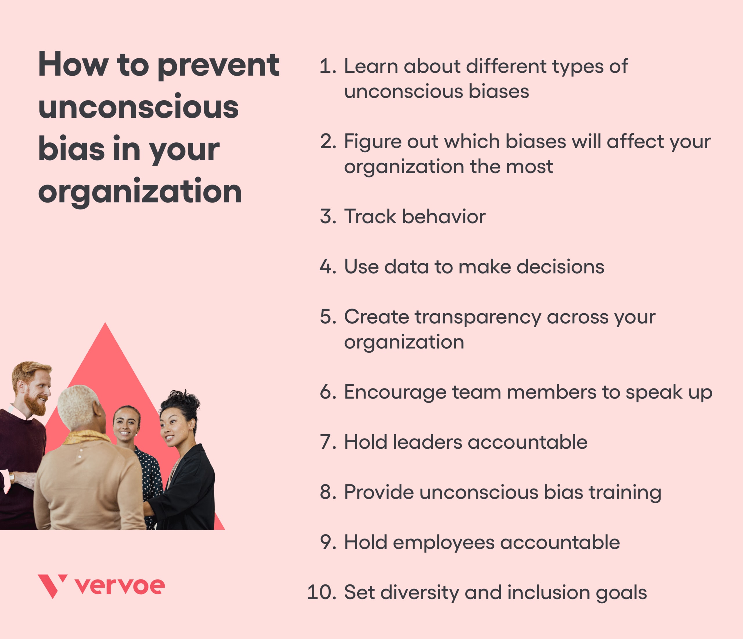How to prevent unconscious bias in your organization