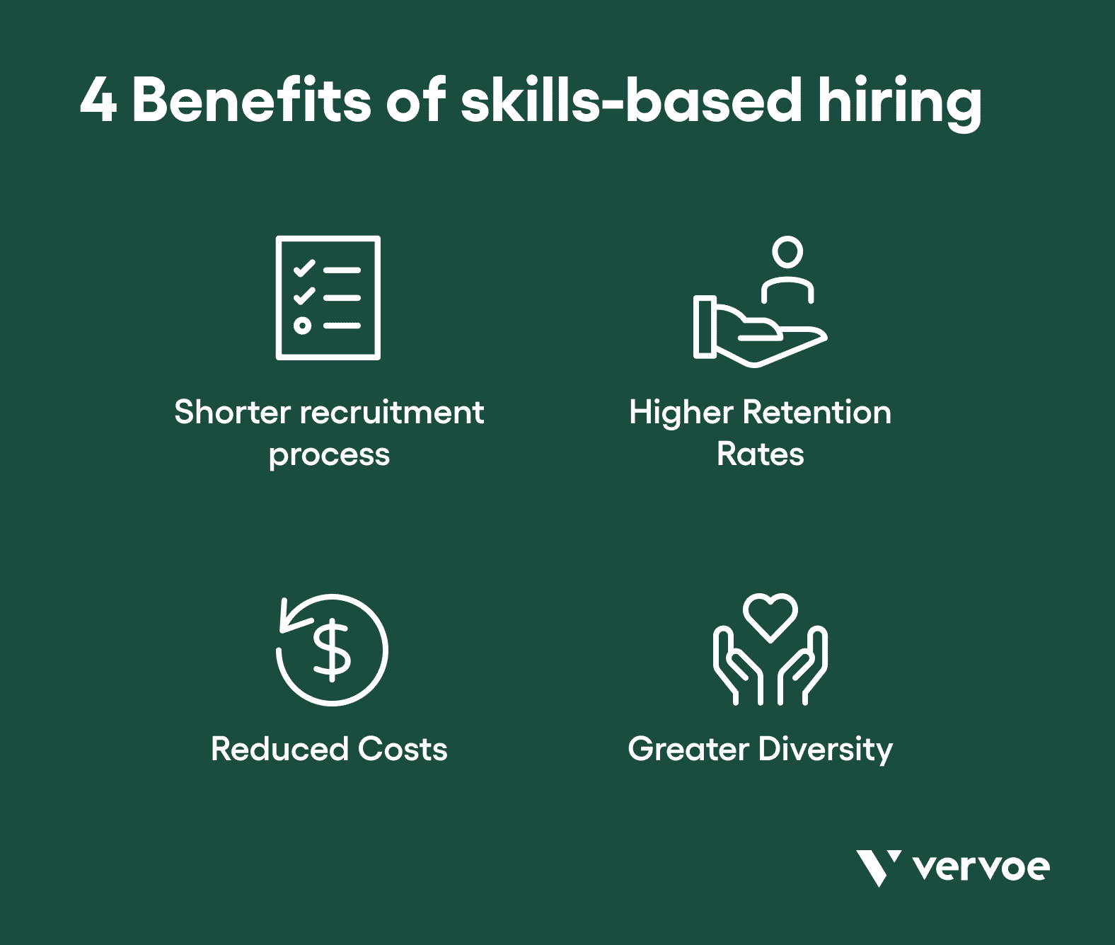 4 benefits of skills-based hiring
