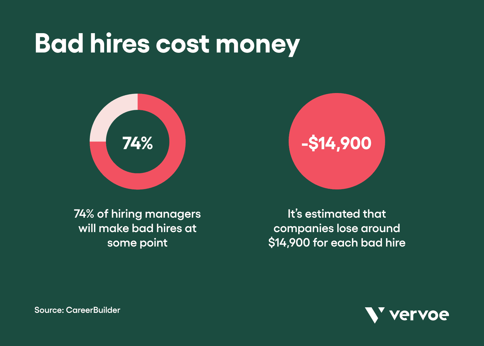 09-Skills-based-hiring-practices-3.png