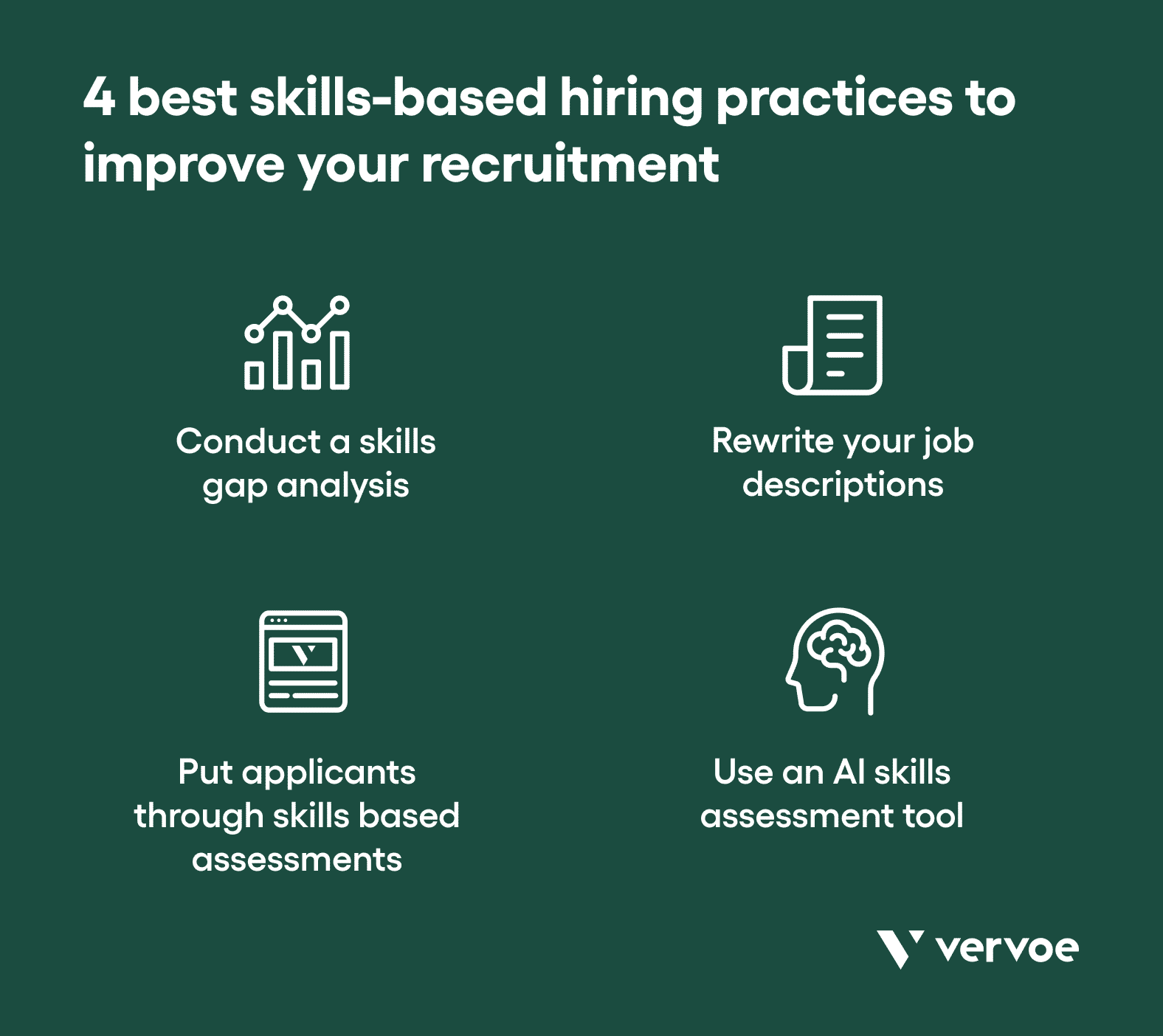 4 best skills-based hiring practices to improve your recruitment