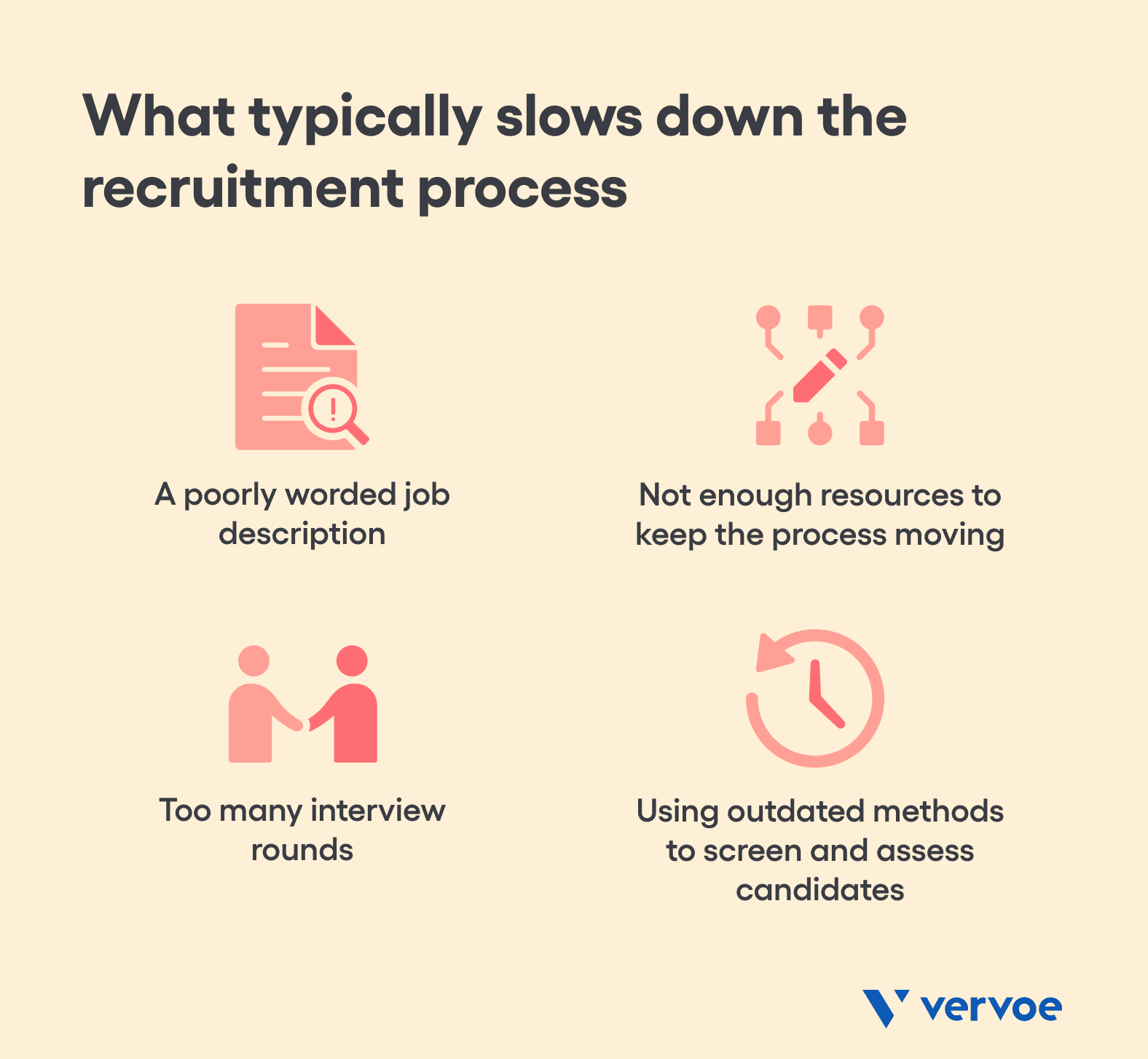 09-Why-you-cant-afford-to-settle-for-a-slow-hiring-process111.png