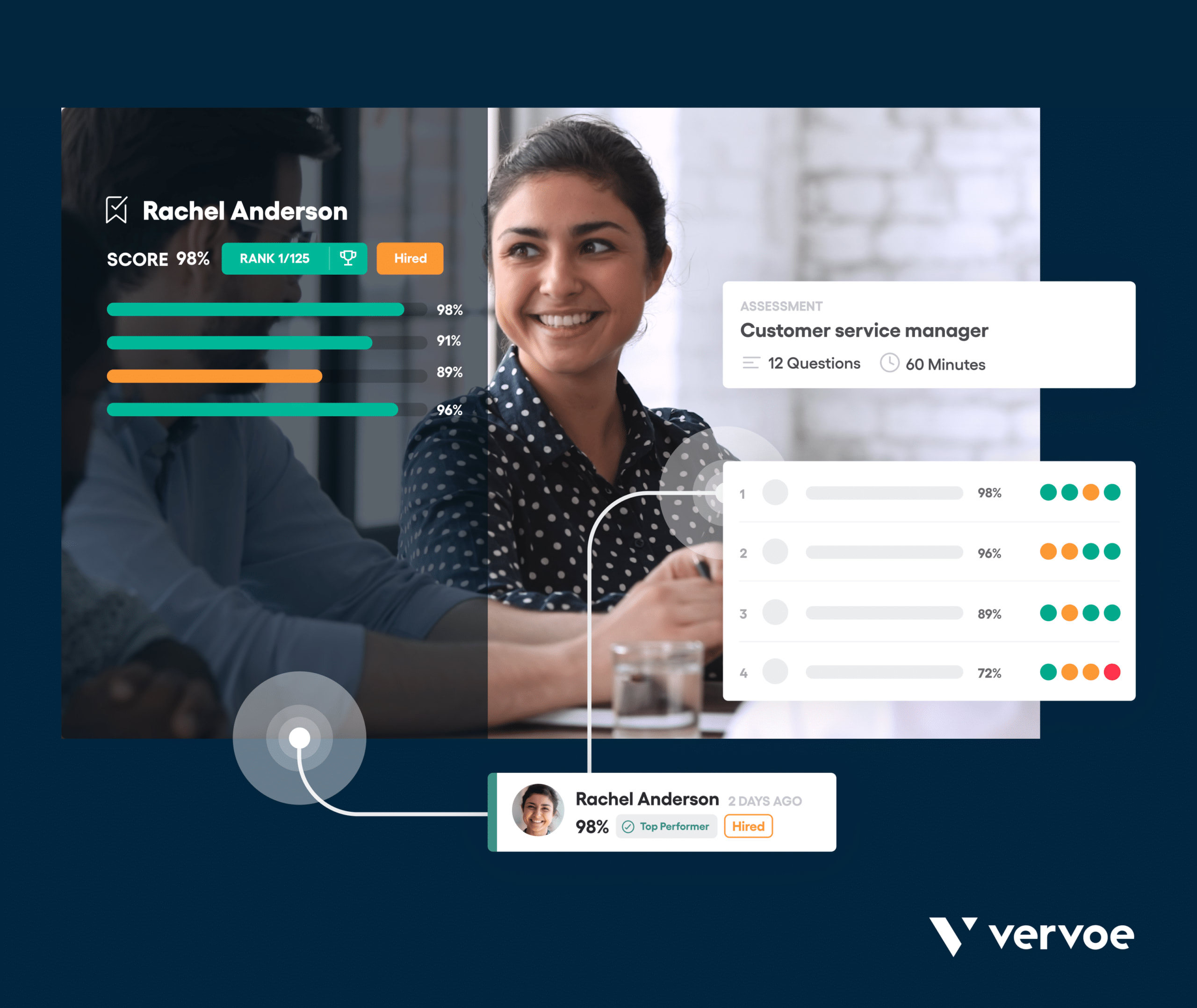 fair-recruitment-ai-with-vervoe