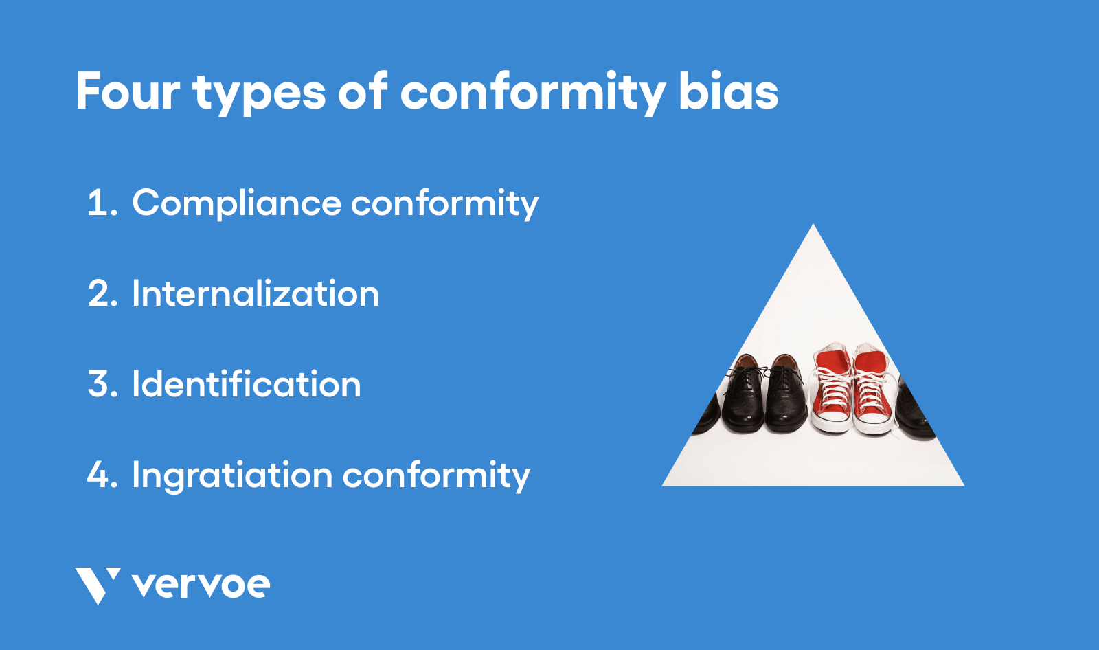 Four types of conformity bias