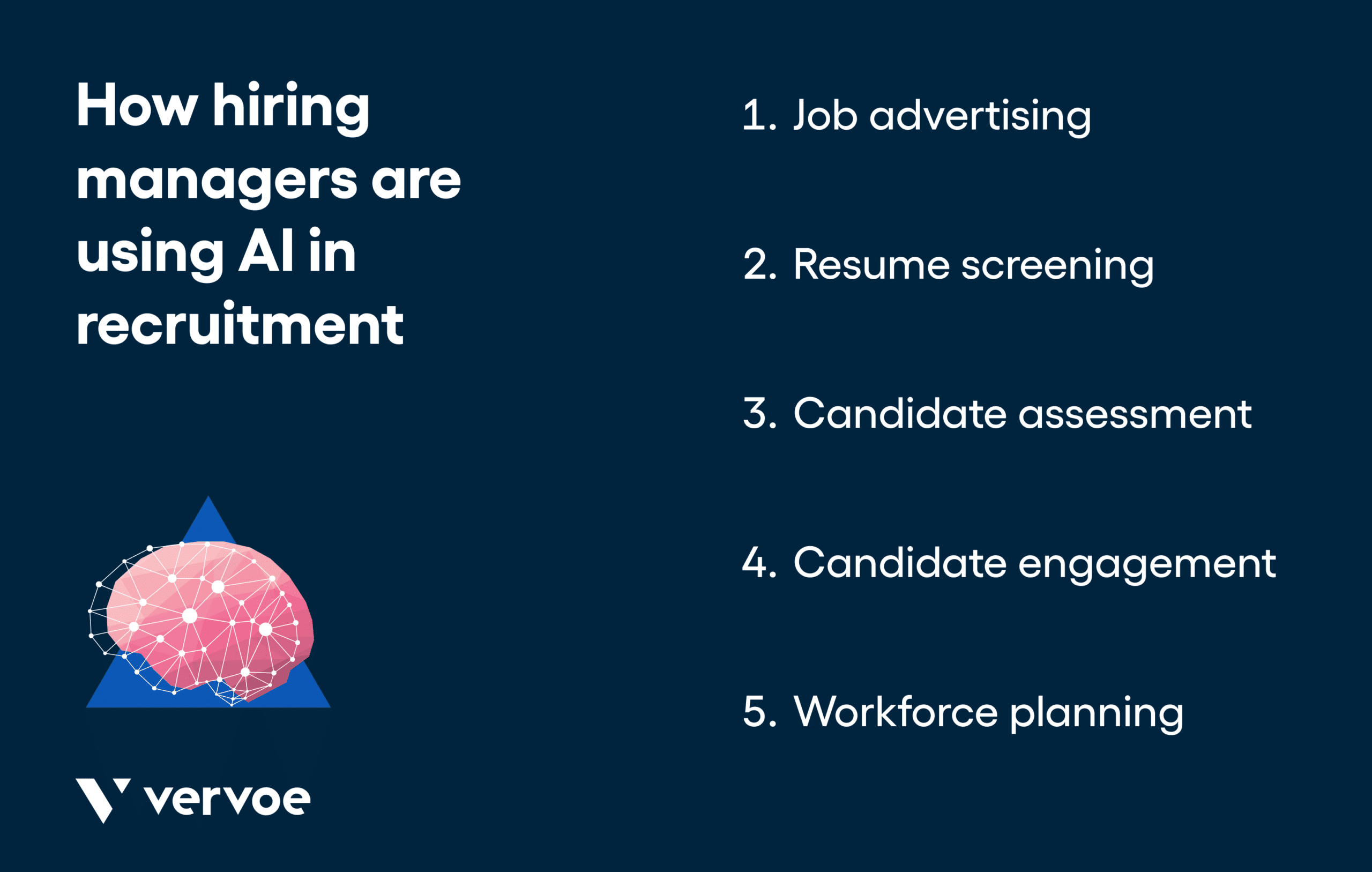 How hiring managers using ai in recruitment