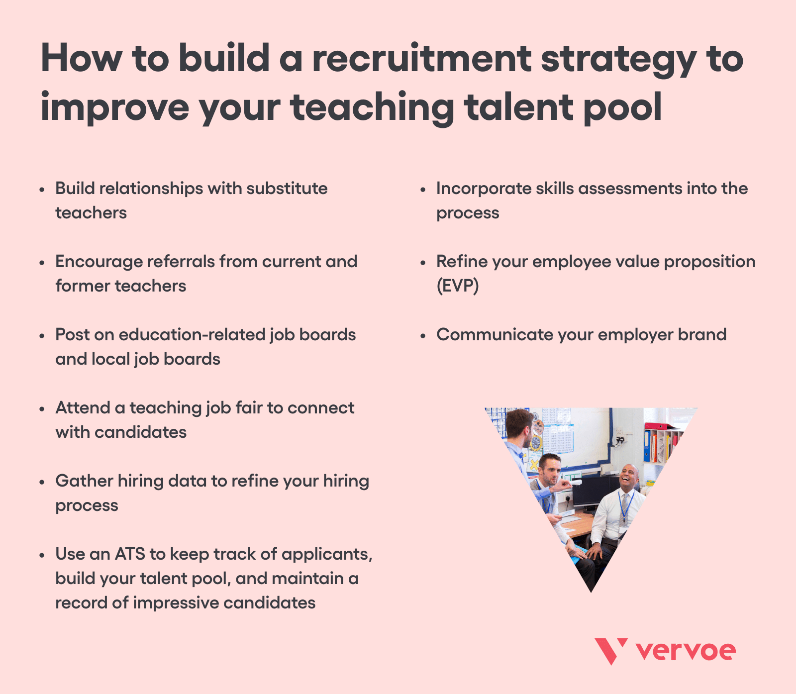 How to build a teaching recruitment strategy