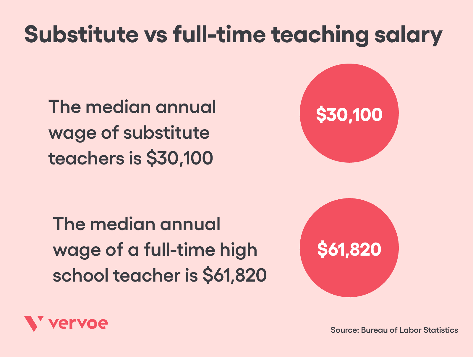 11-Teacher-Recruitment-Strategies-6.png