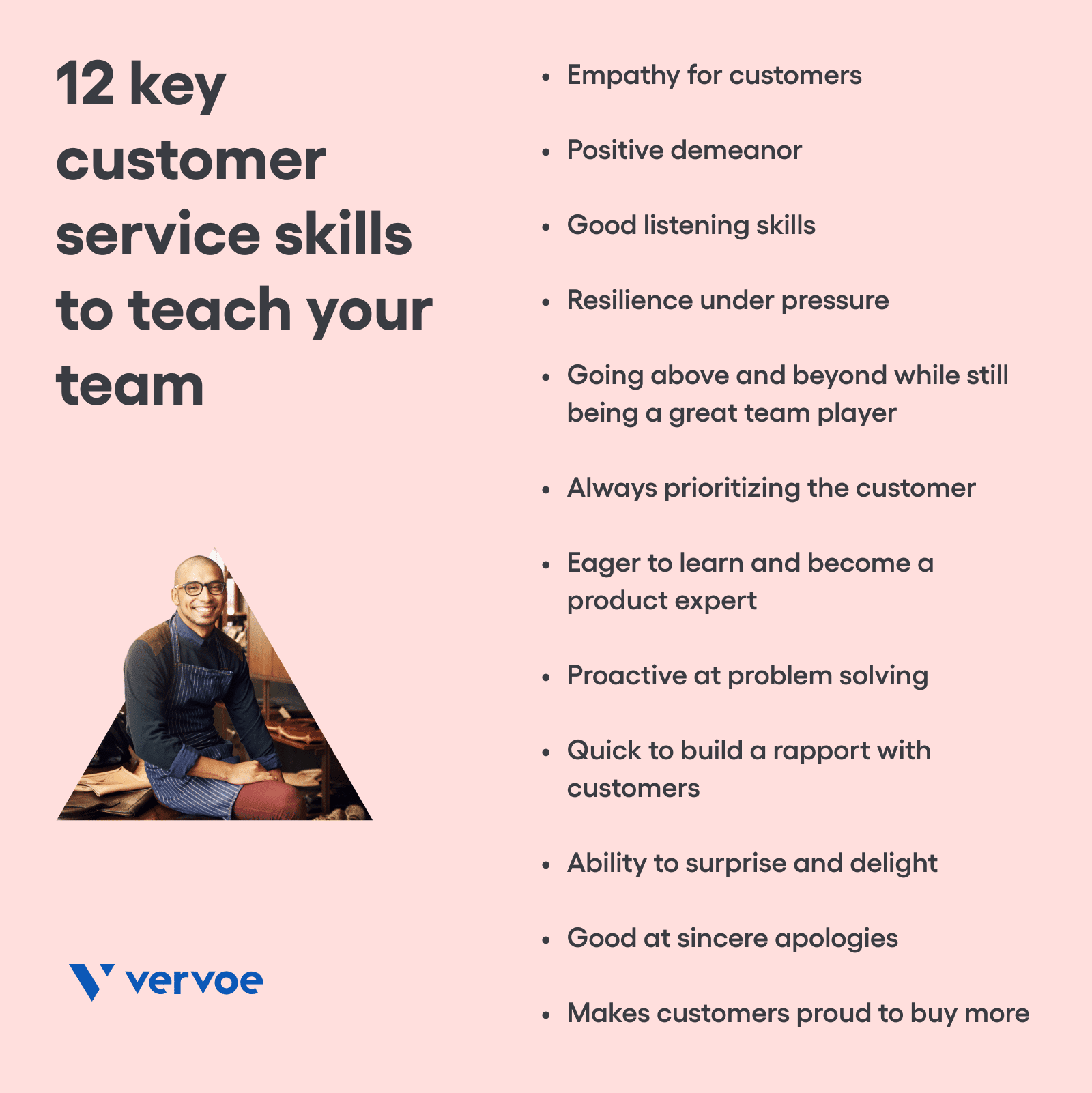 12 key customer service skills to teach your team