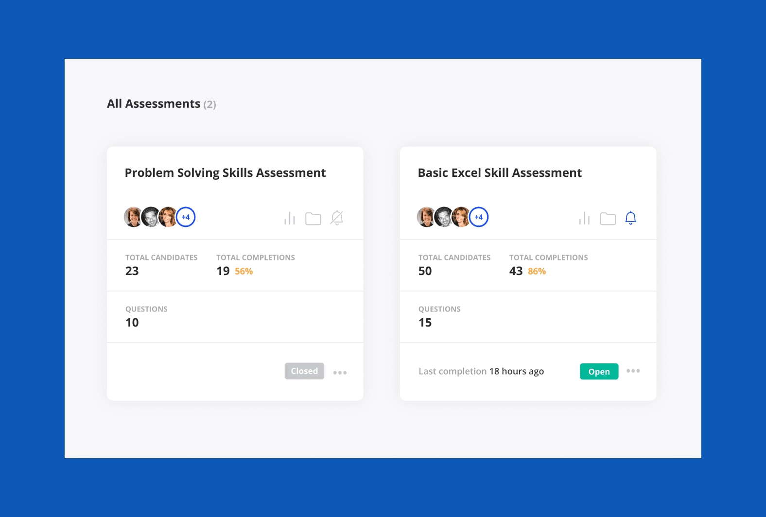 Open and closed assessment view