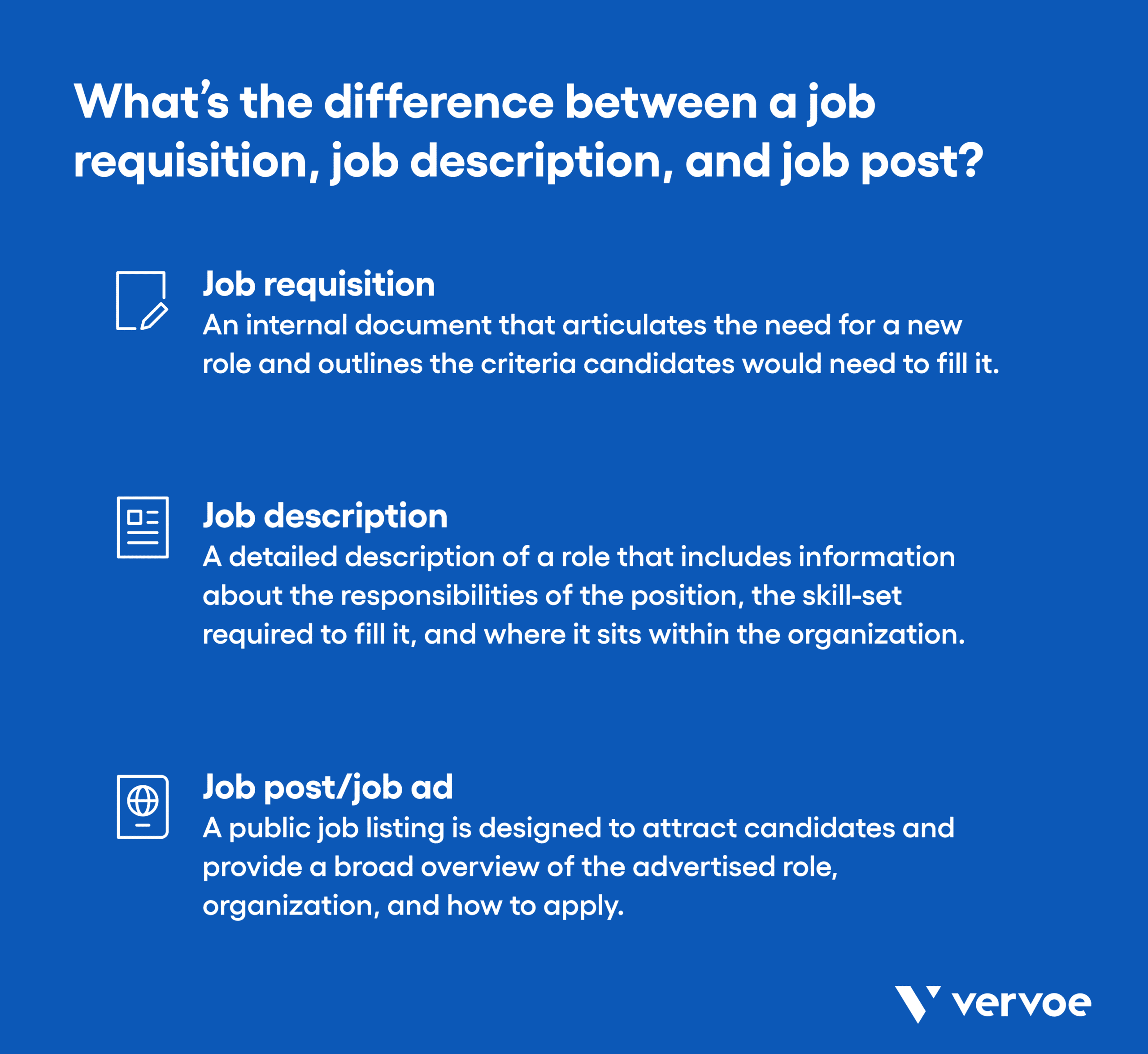 The difference between a job requisition, job description, and job post