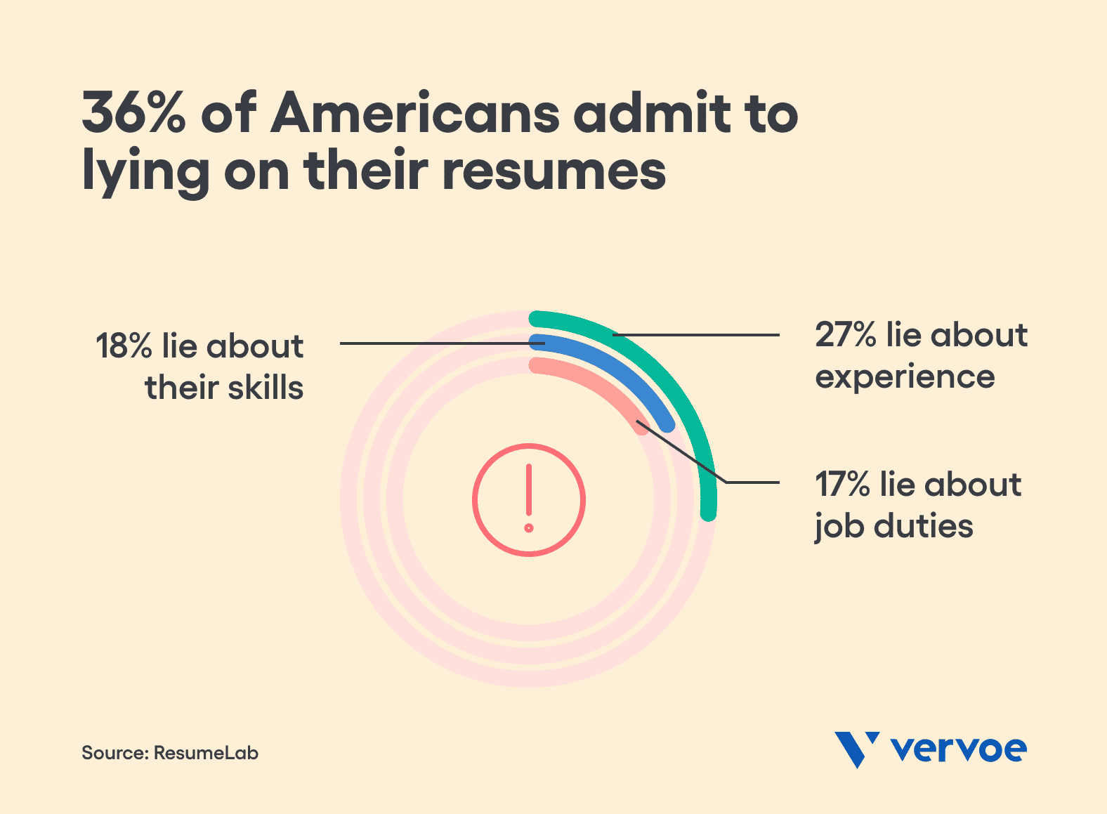25-Guide-To-Hiring-An-Assistant-1.png