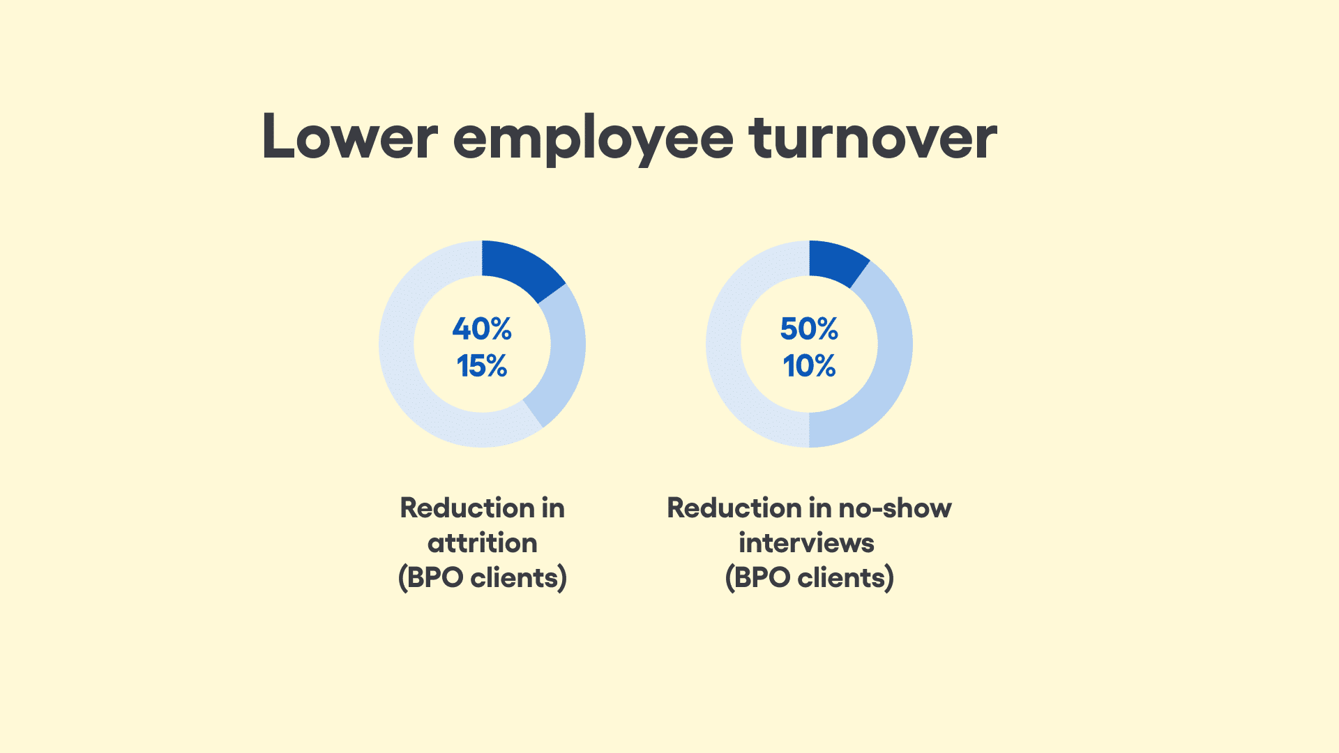 BPO-Article-2.png
