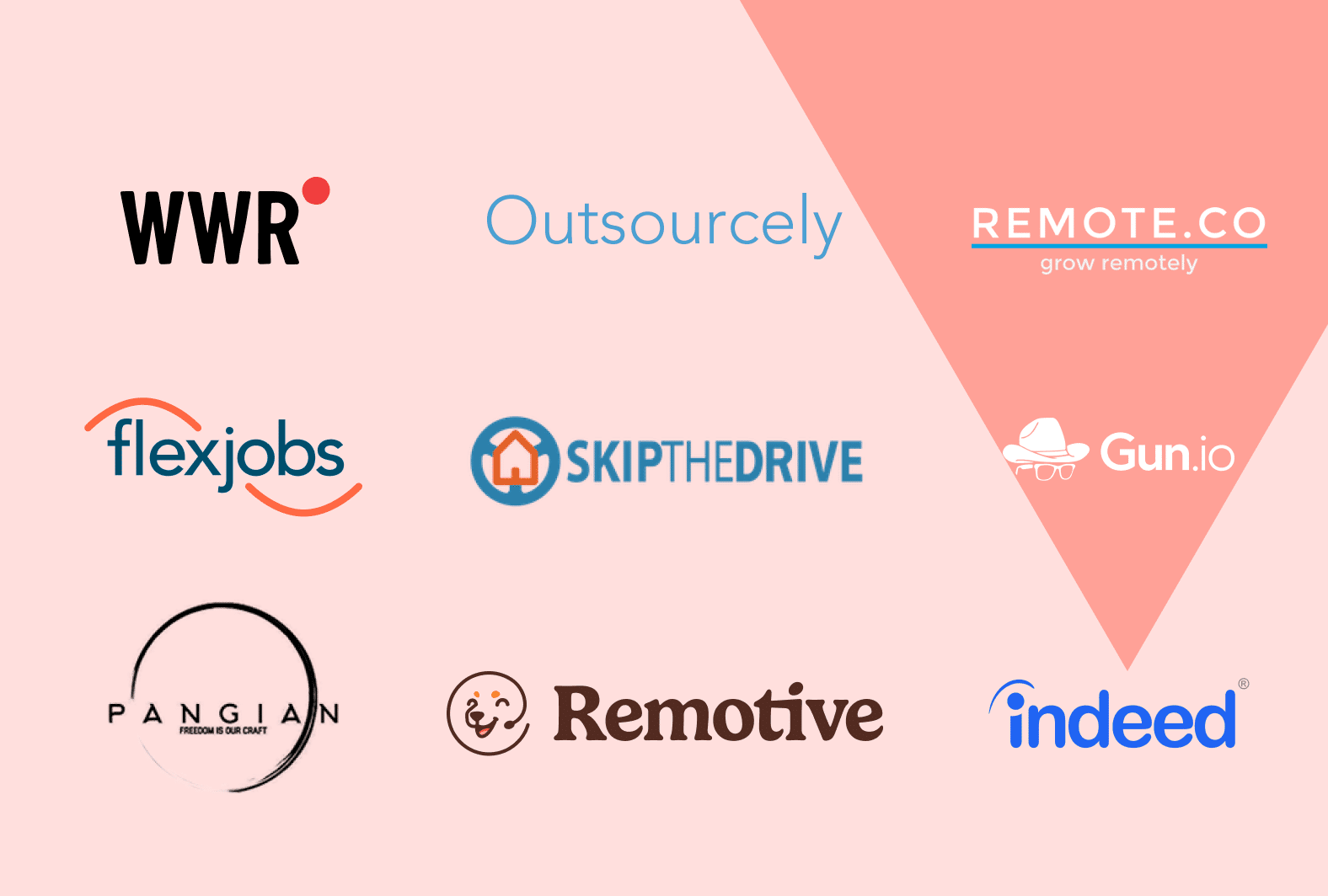Remote job boards logos