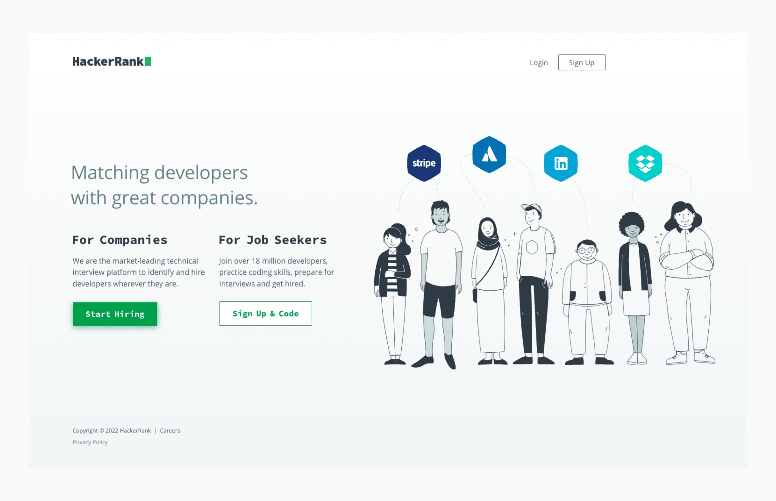 HackerRank