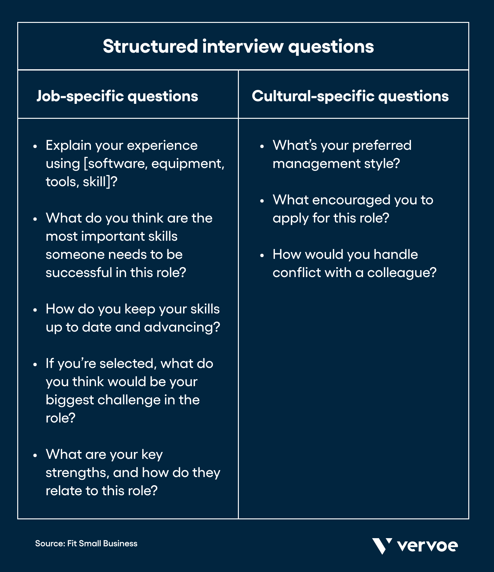 Skills-Based-Hiring-in-Retail-3.png