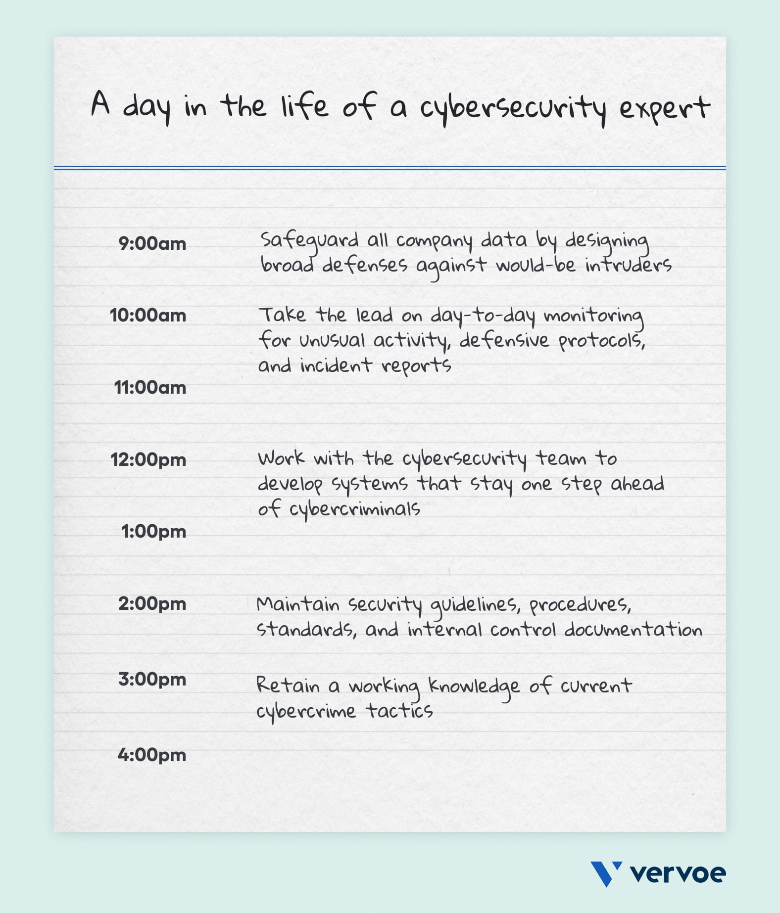a-day-in-the-life-of-a-cybersecurity-expert.png