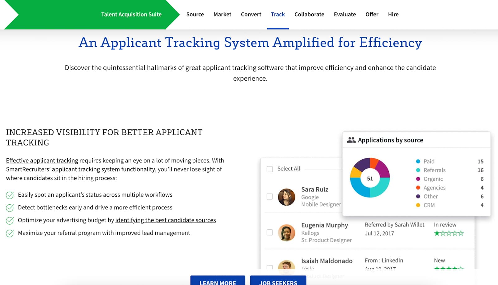 Applicant Tracking Systems SmartRecruiters