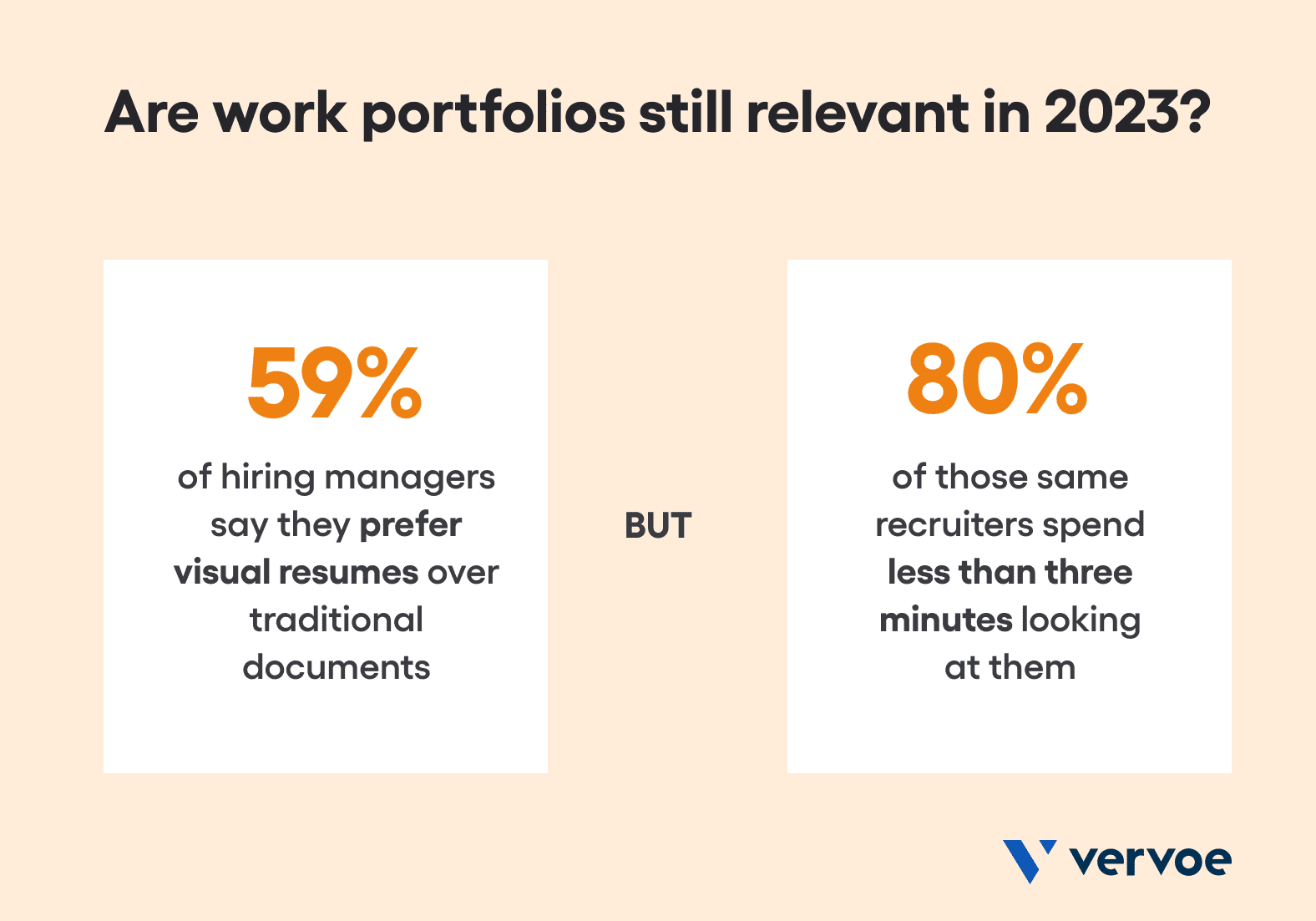 are-work-portfolios-still-relevant-in-2023-1.png