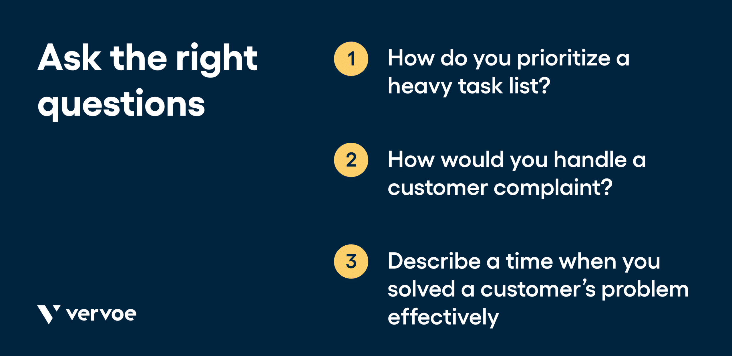 Ask the right questions