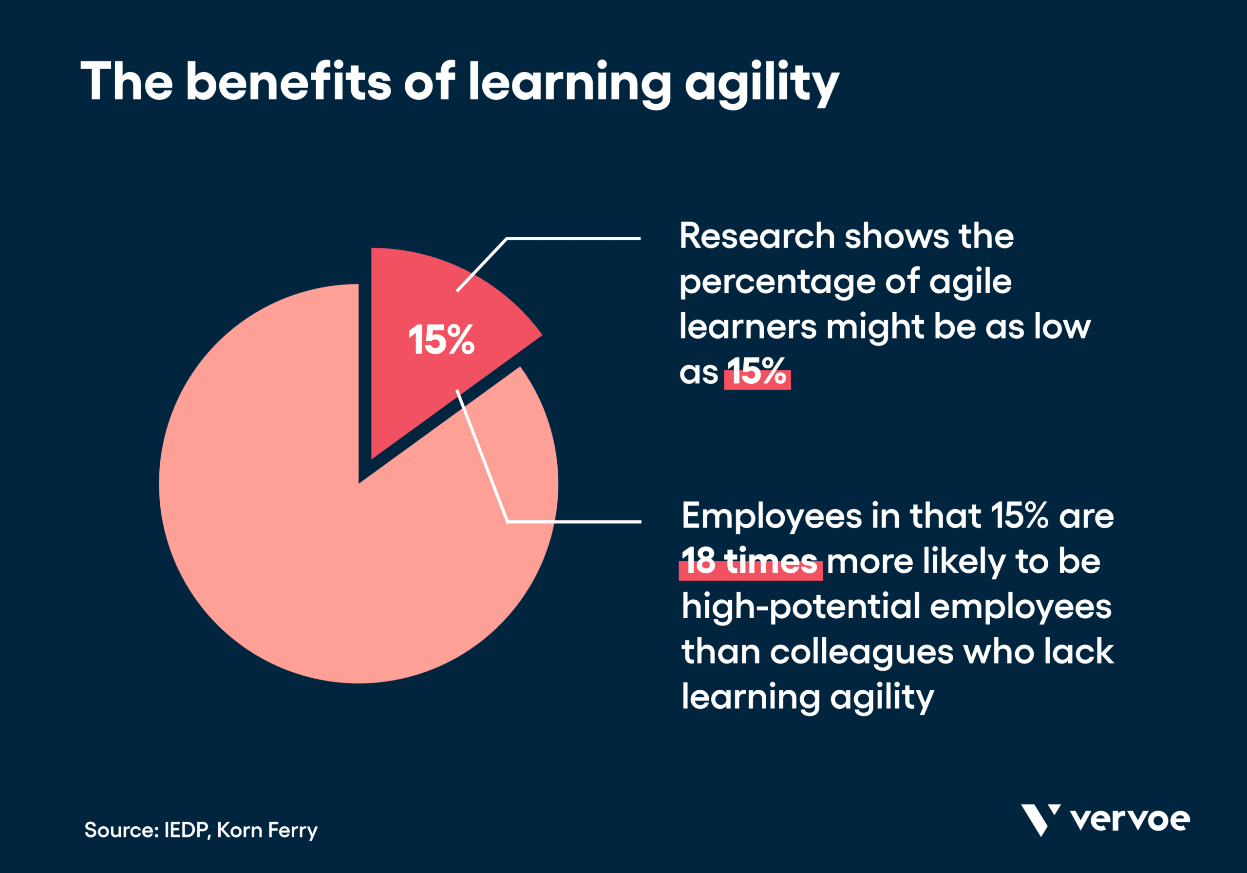 benefits-learning-agility.png