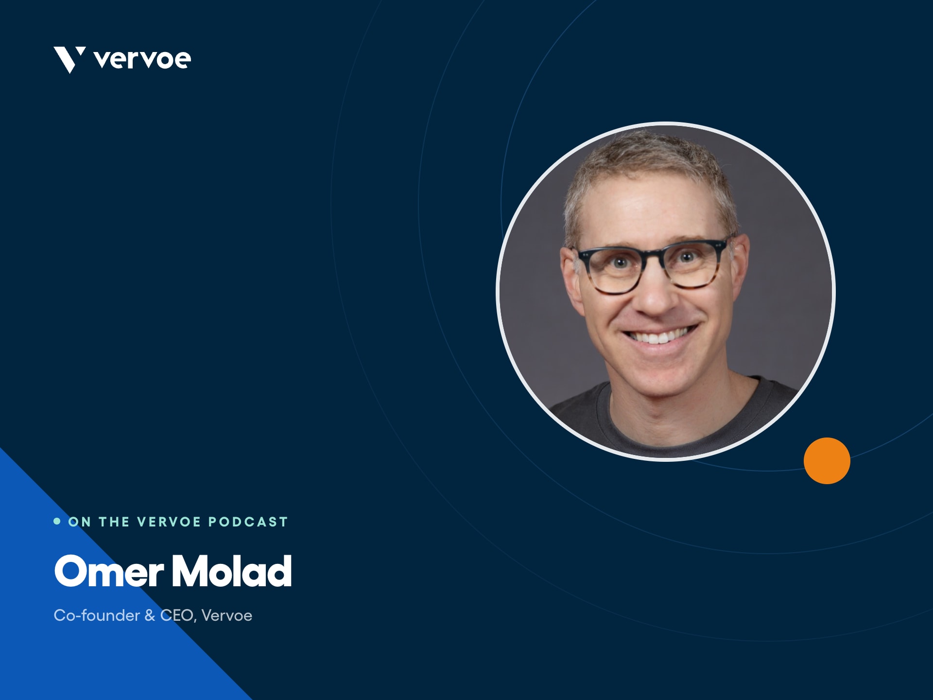Most companies don't have a hiring problem, they have a measurement problem — Omer Molad, Co-founder & CEO, Vervoe, on the Vervoe podcast