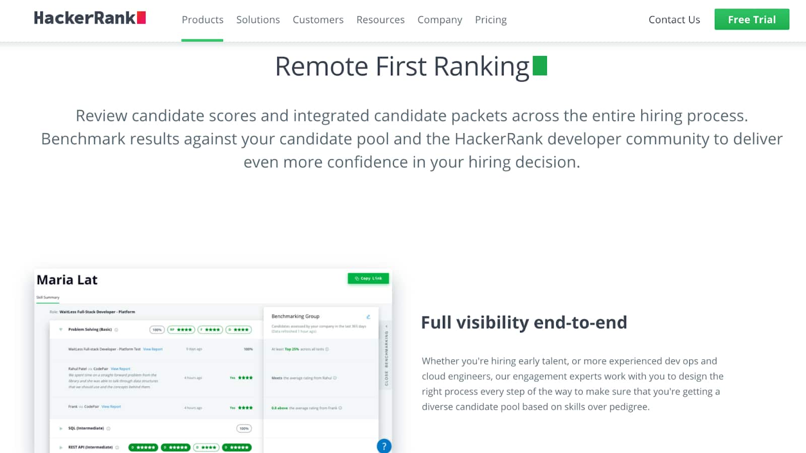 Candidate Shortlisting Tools HackerRank