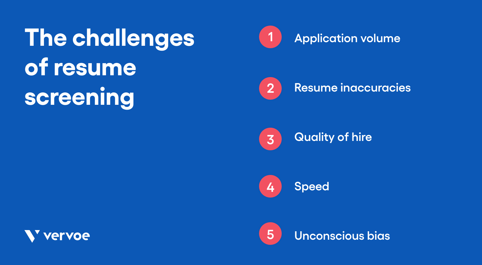 Challenges of resume screening