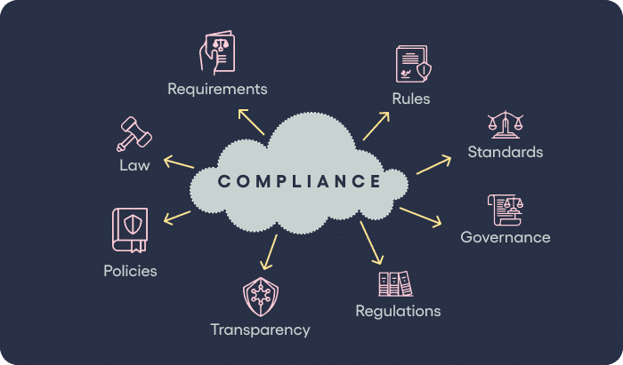 compliance-blog-image-2.png