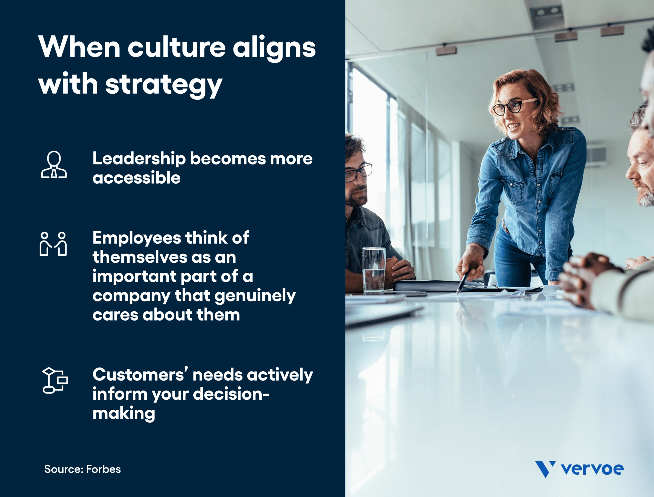 Infographic showing the benefits of culture aligning with strategy