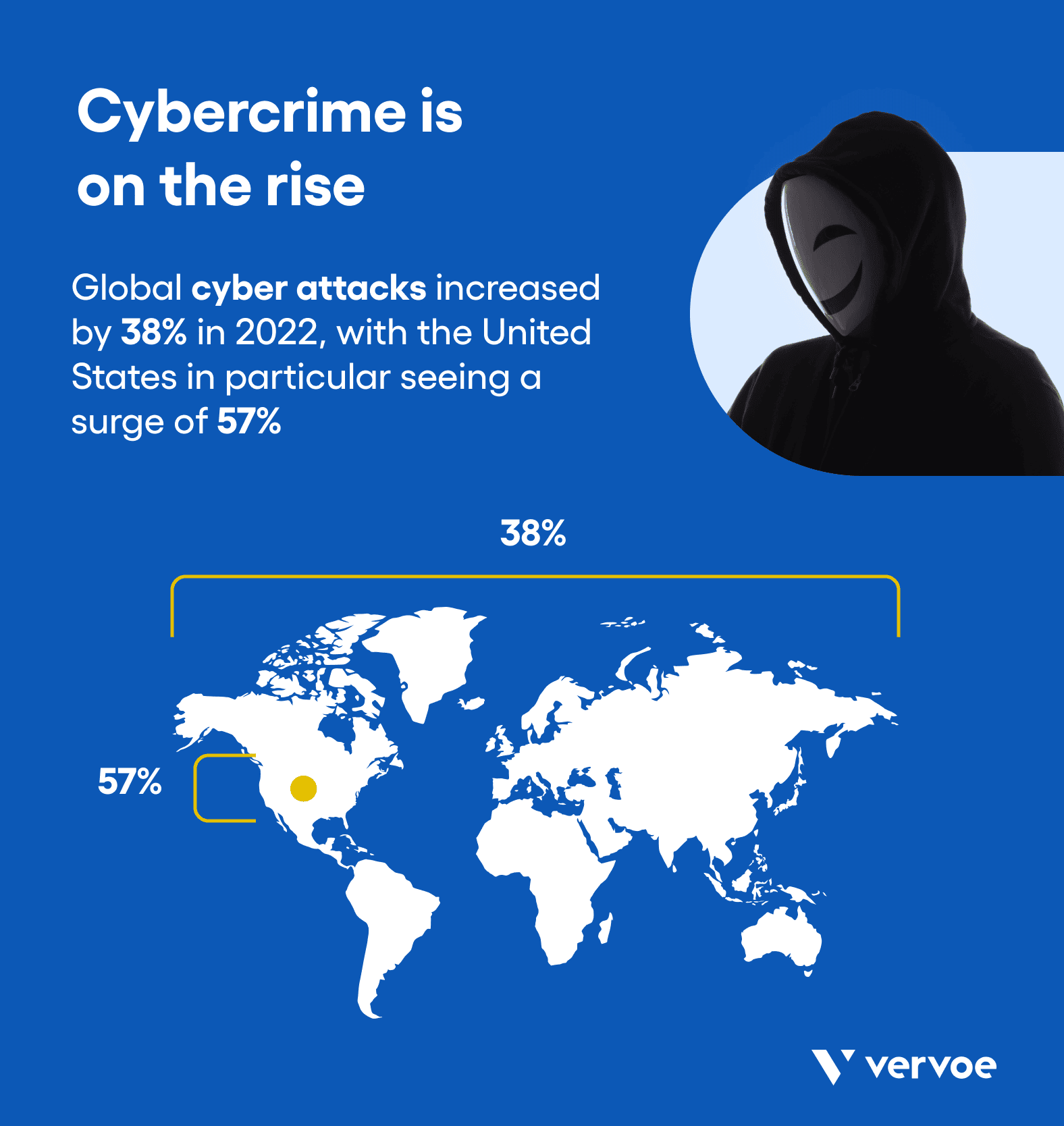 cybercrime-is-on-the-rise.png
