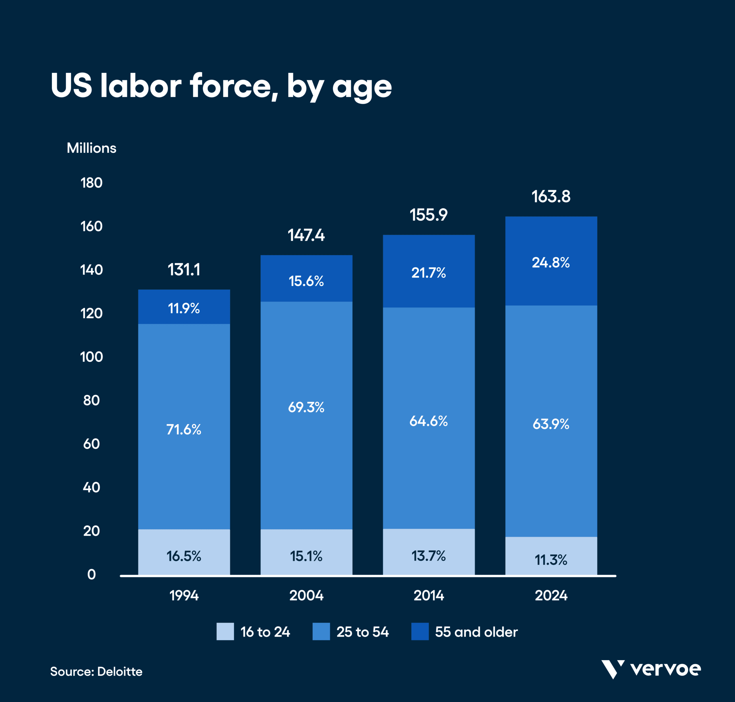 diversity-in-the-workplace-statistics.png