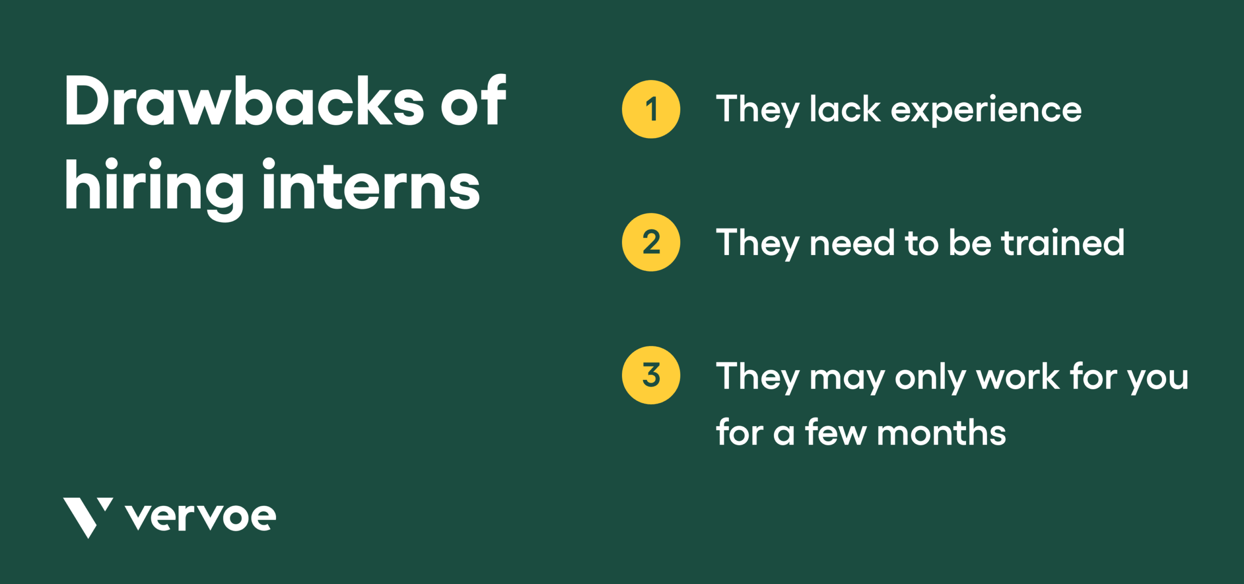 Drawbacks of hiring interns