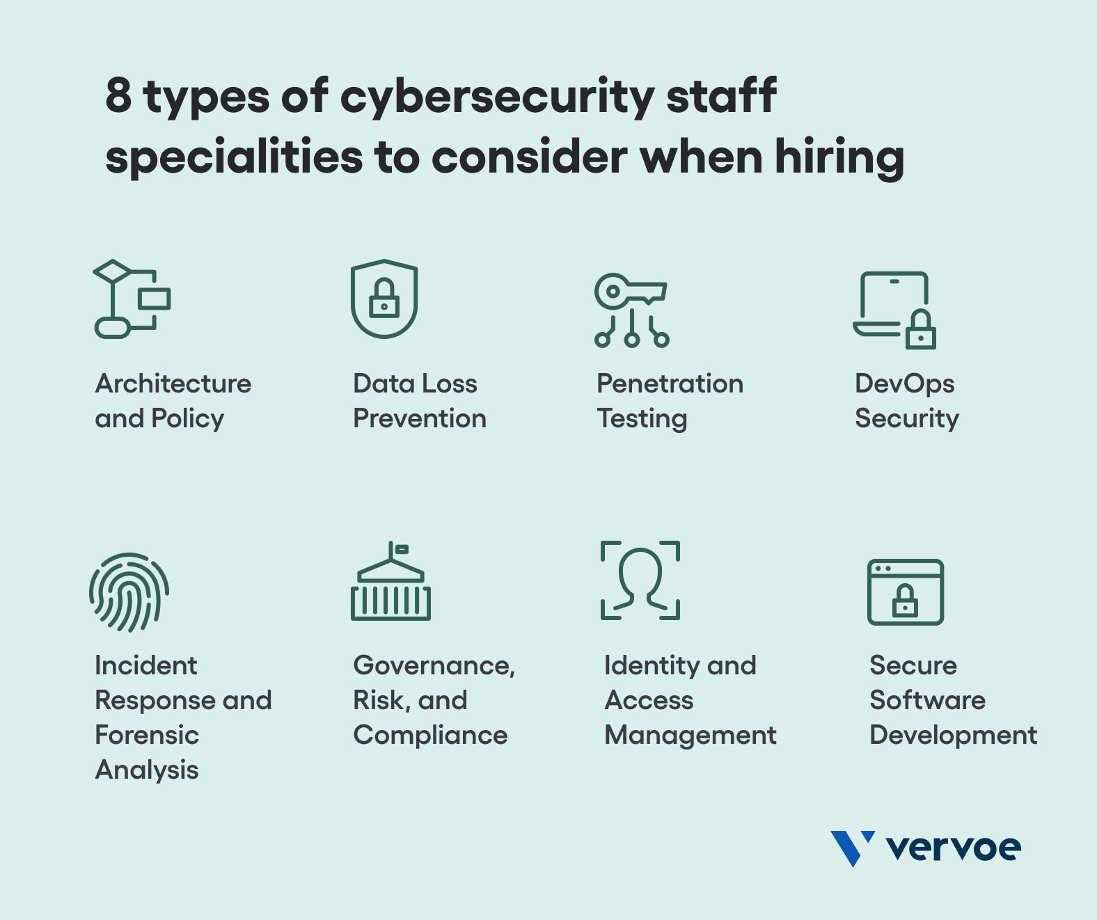 eight-types-of-cybersecurity-staff-specialities.png