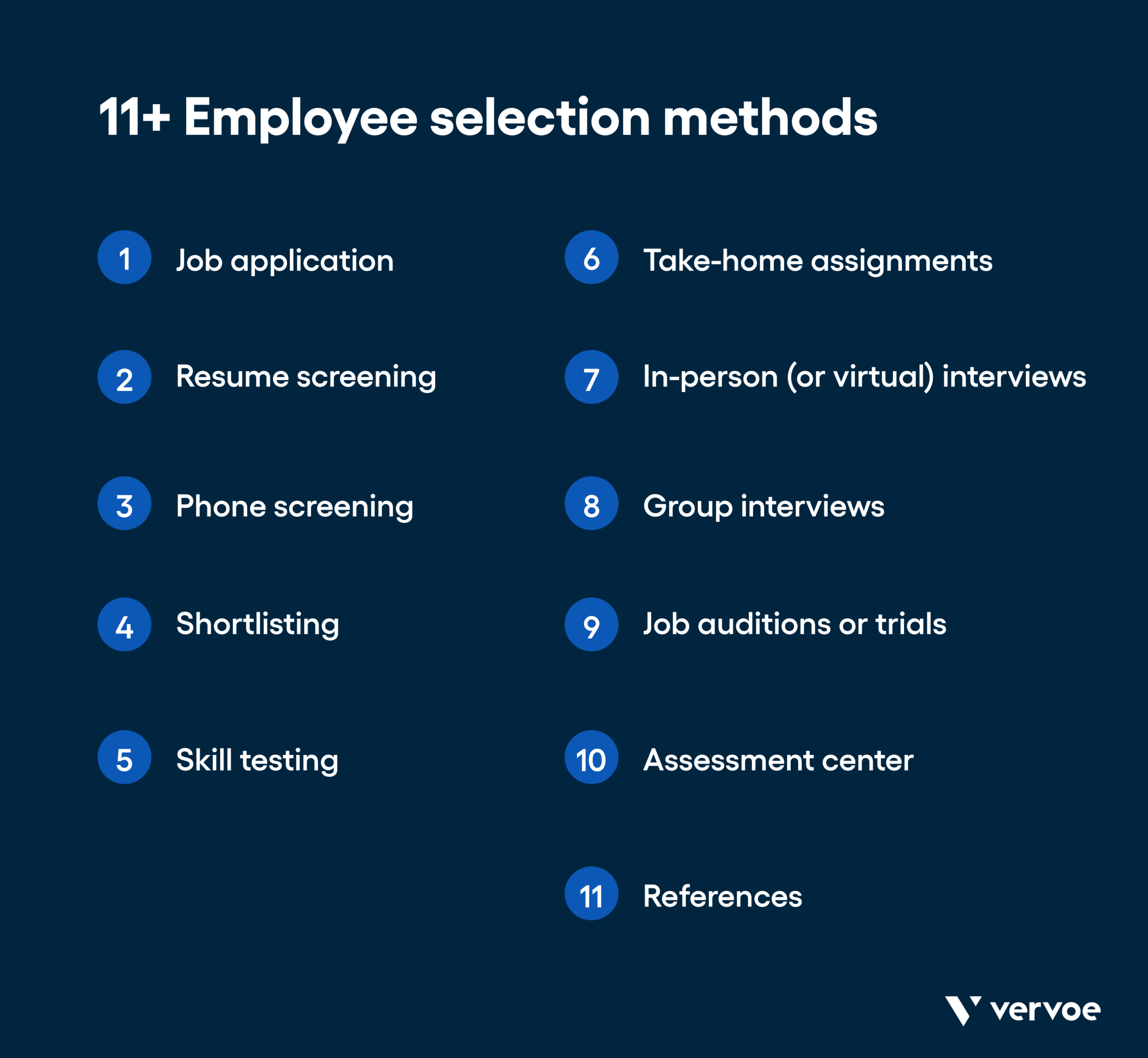 11+ Employee selection methods