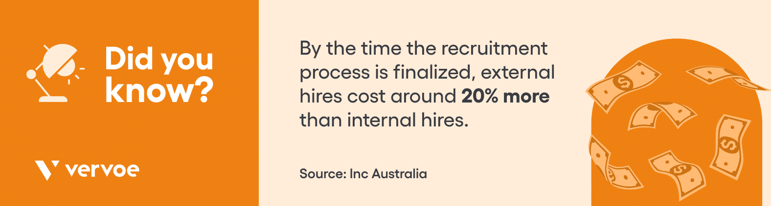 external-hires-cost-more-than-internal-hires.png
