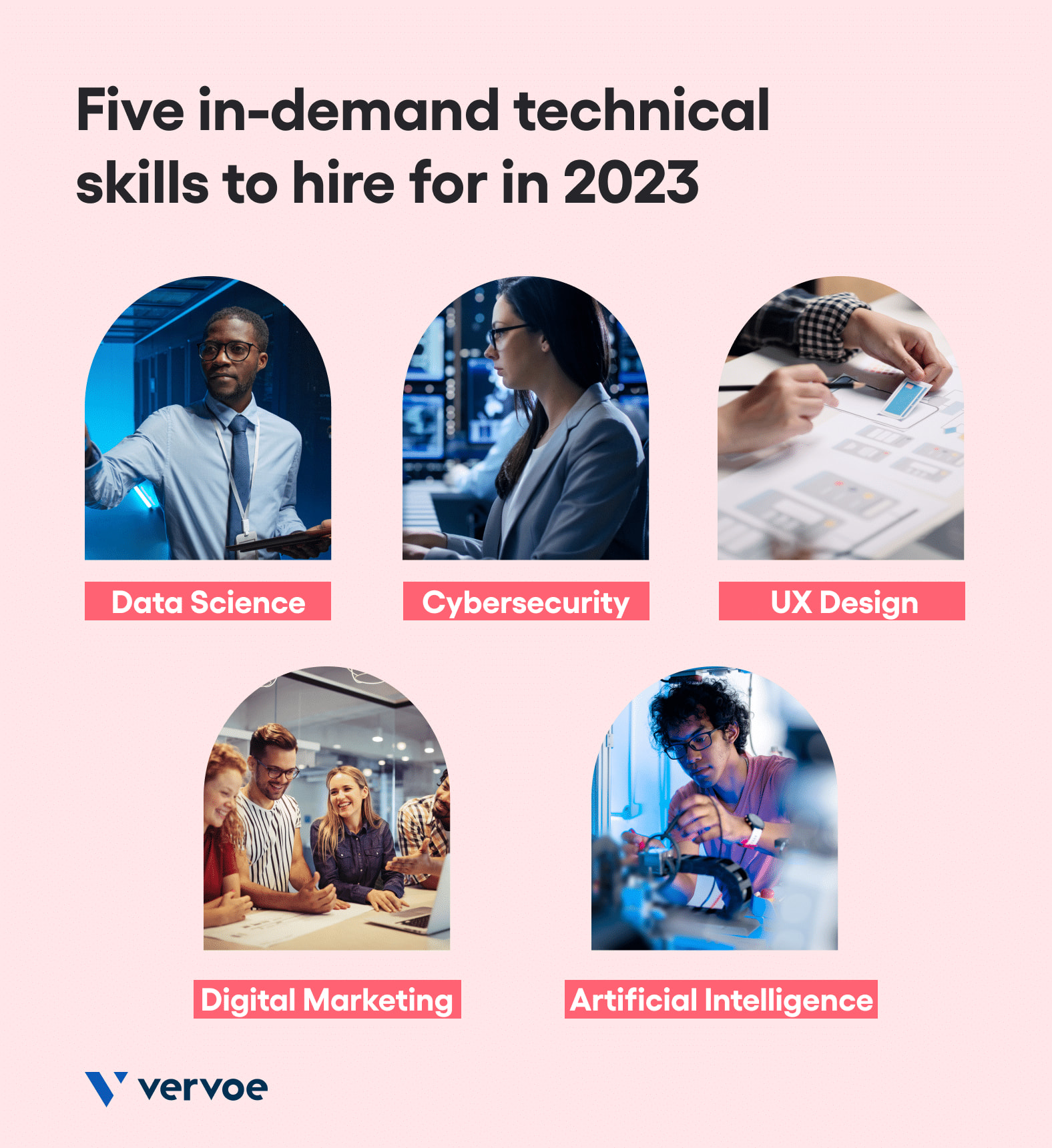 five-in-demand-technical-skills-to-hire-for.png