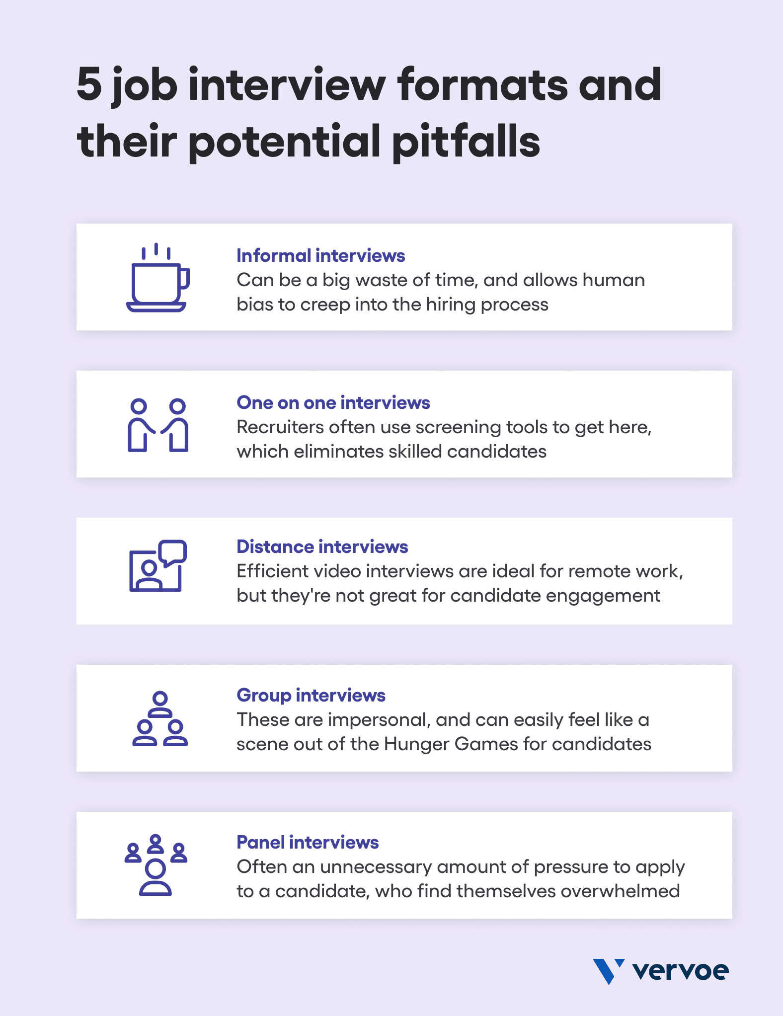 five-job-interview-formats.png