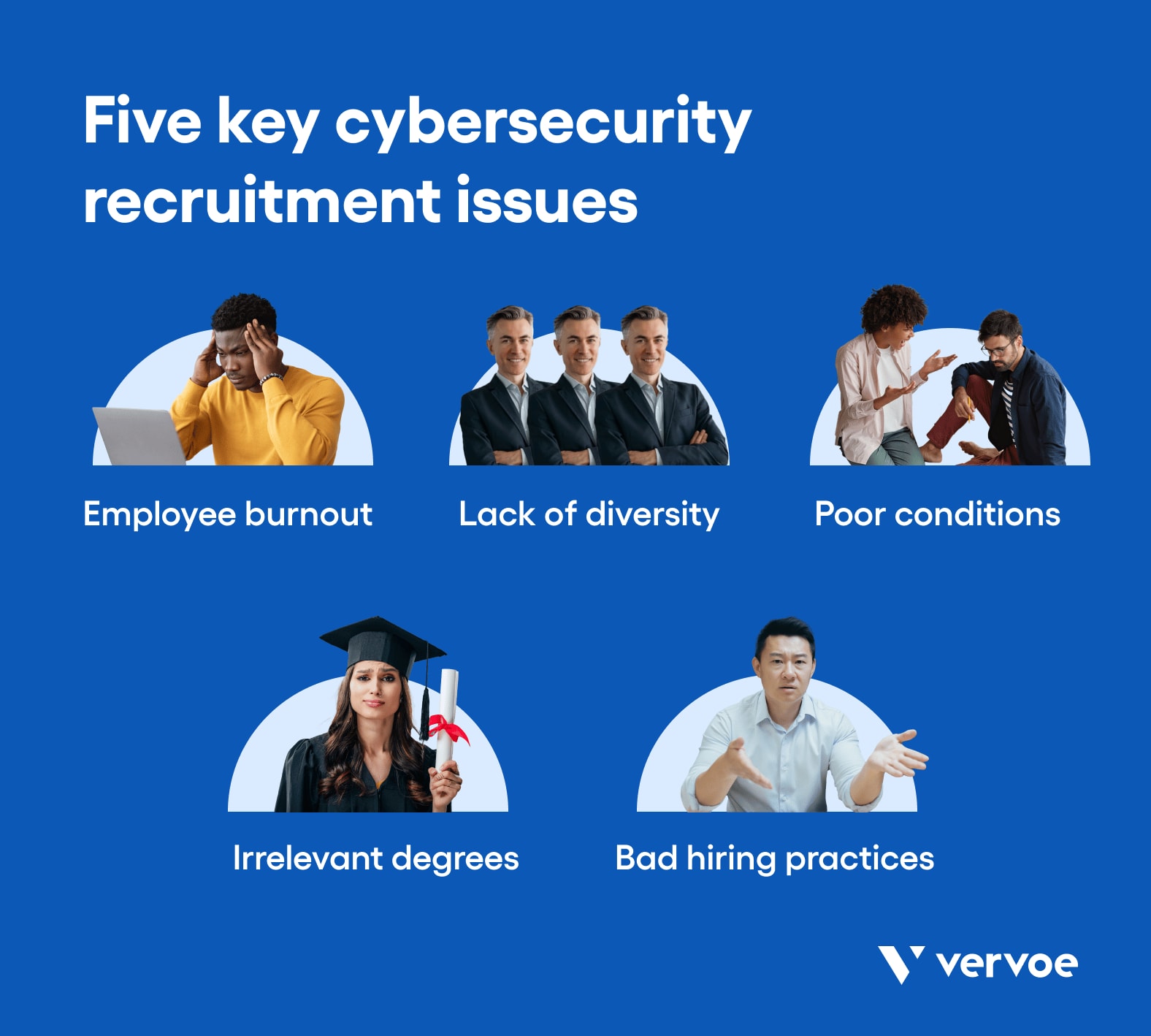 five-key-cybersecurity-recruitment-issues.png