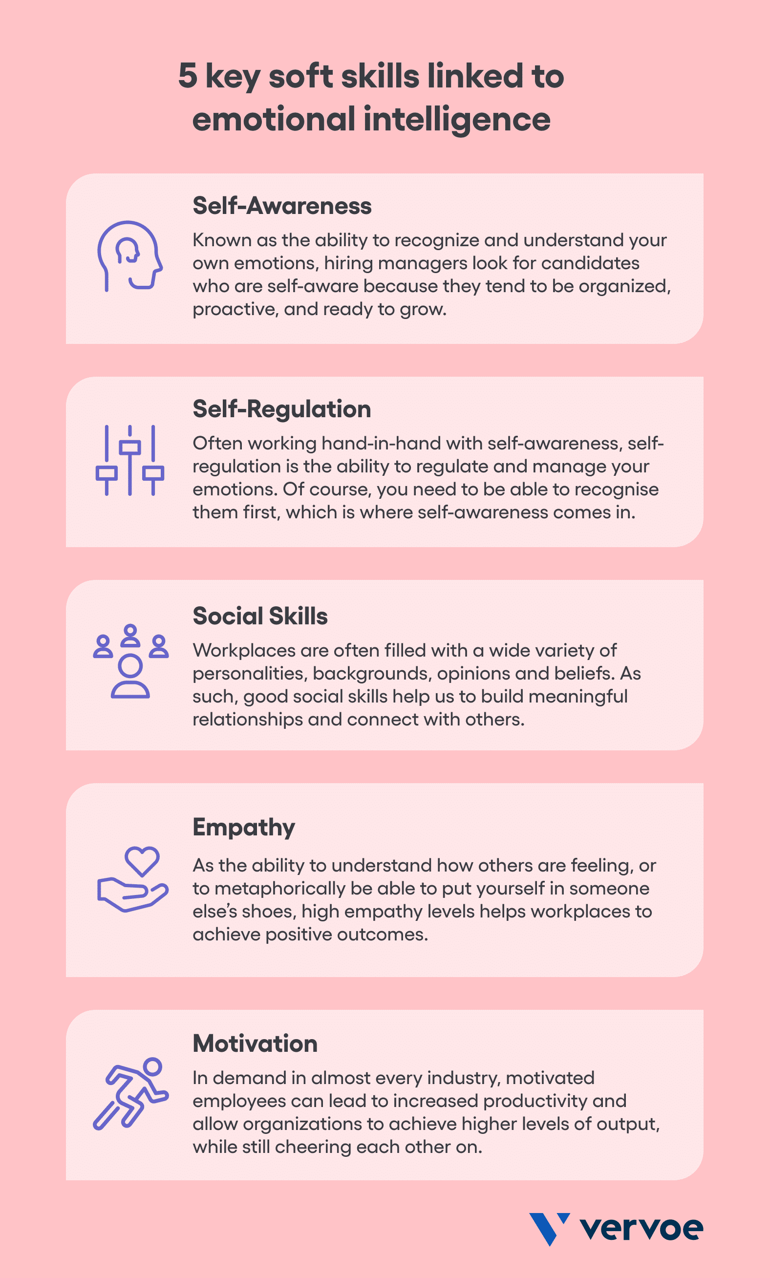 five-key-soft-skills-linked-to-emotional-intelligence.png