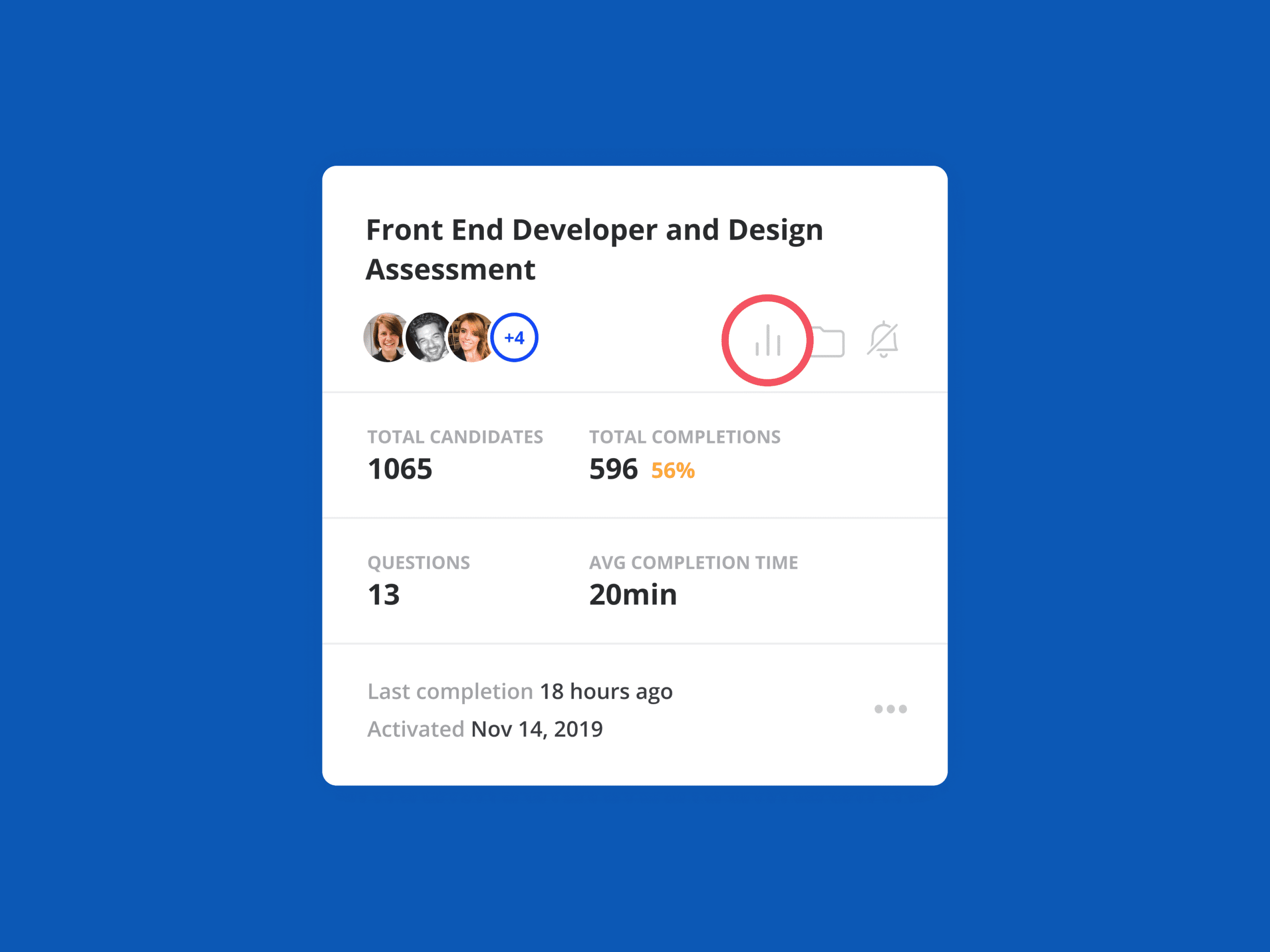 Getting to Assessment Insights: Assessment Cards