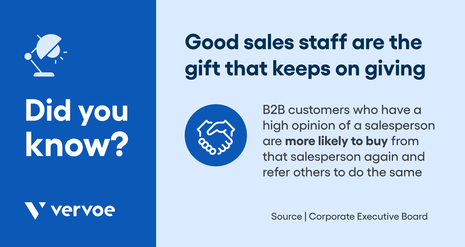 good-sales-staff-are-the-gift-that-keeps-on-giving.png