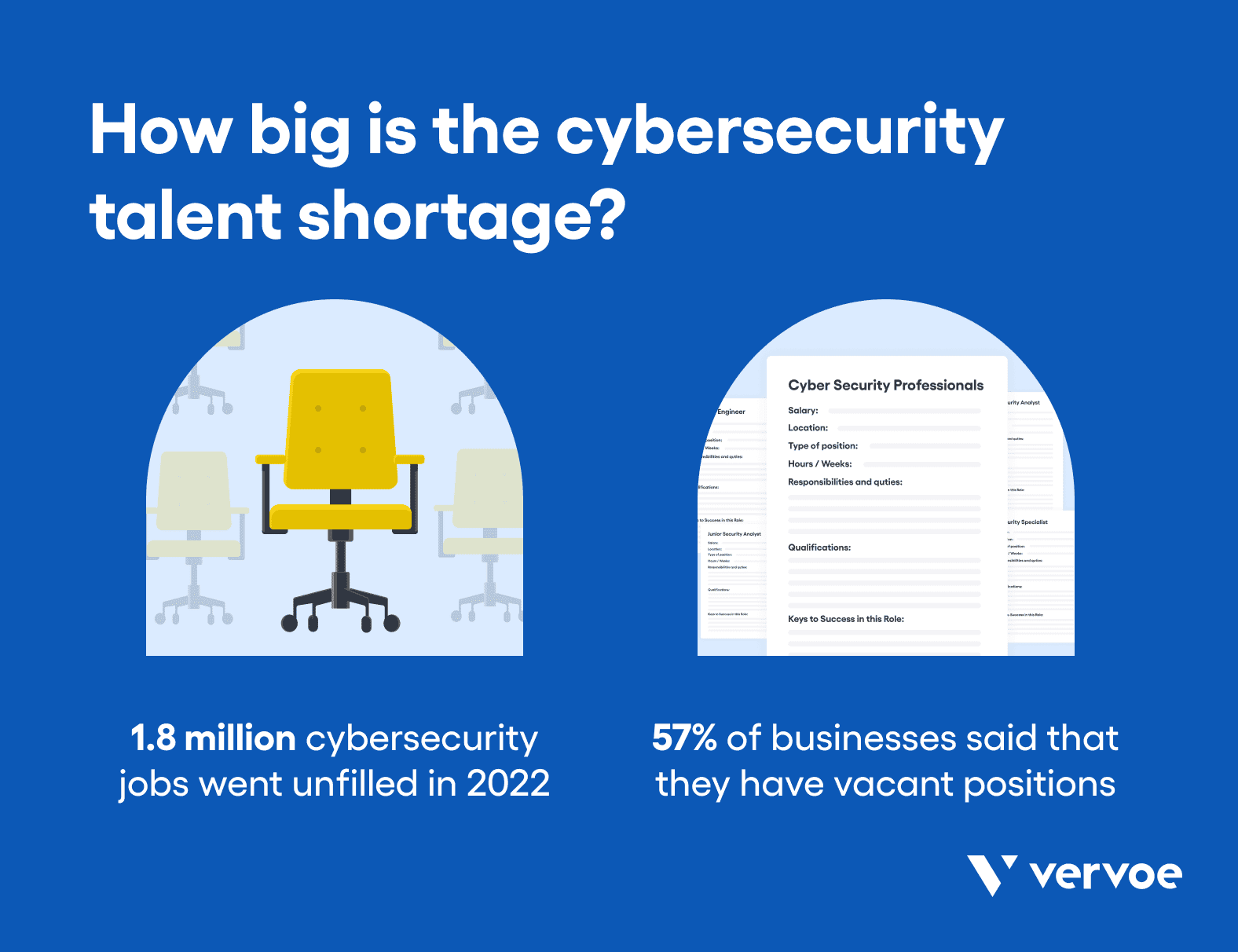 how-big-is-the-cybersecurity-talent-shortage.png