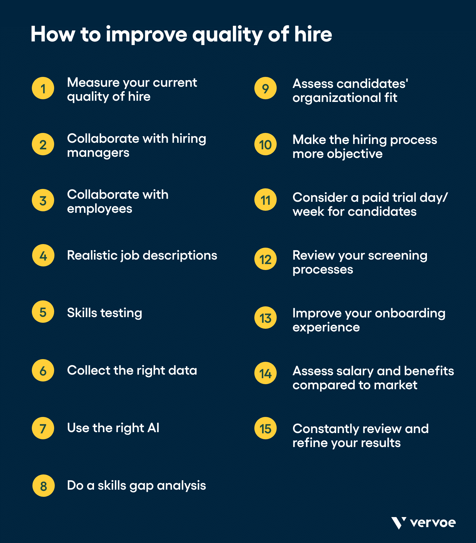 Infographic showing how to improve quality of hire