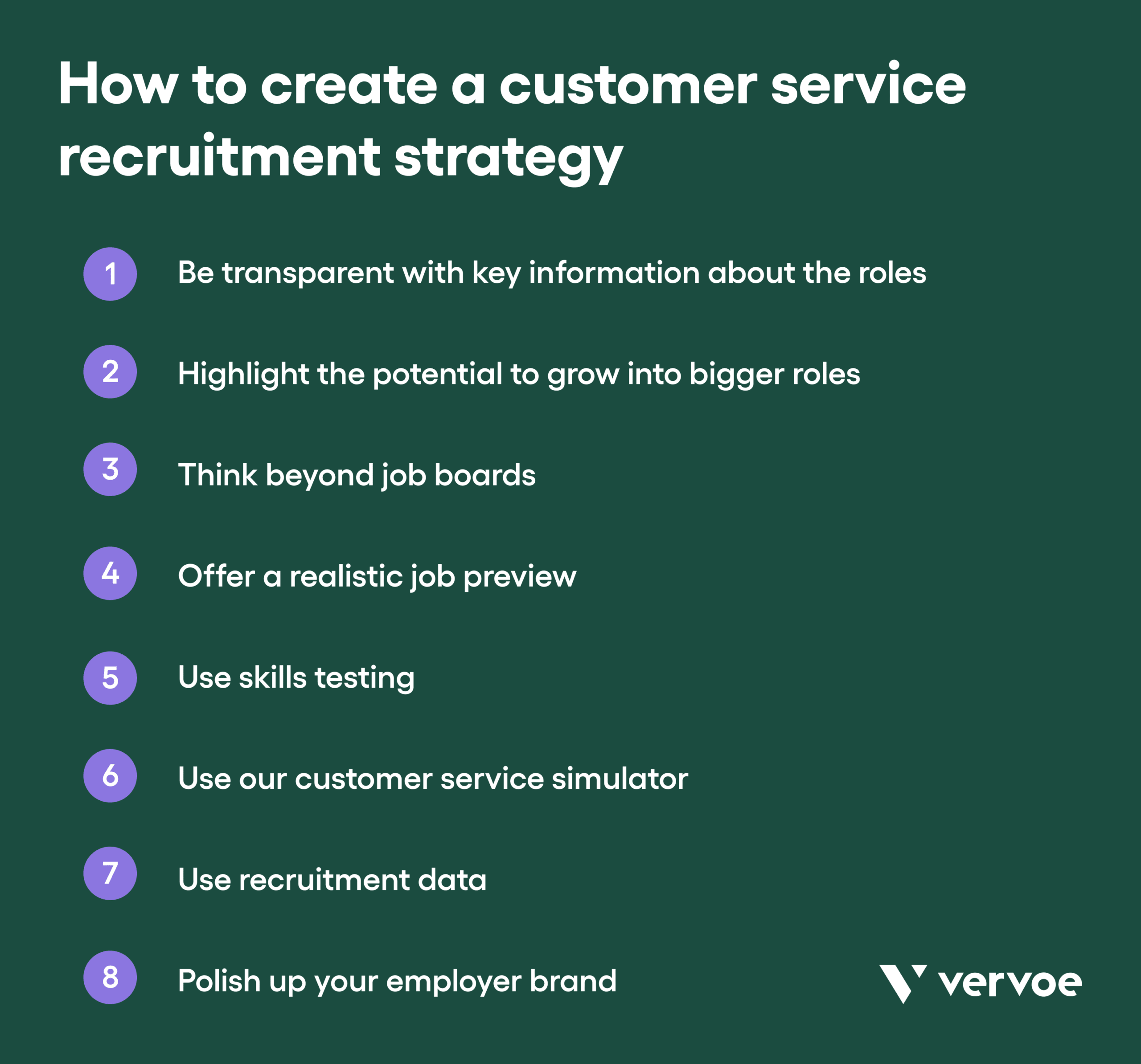 How to create a customer service recruitment strategy