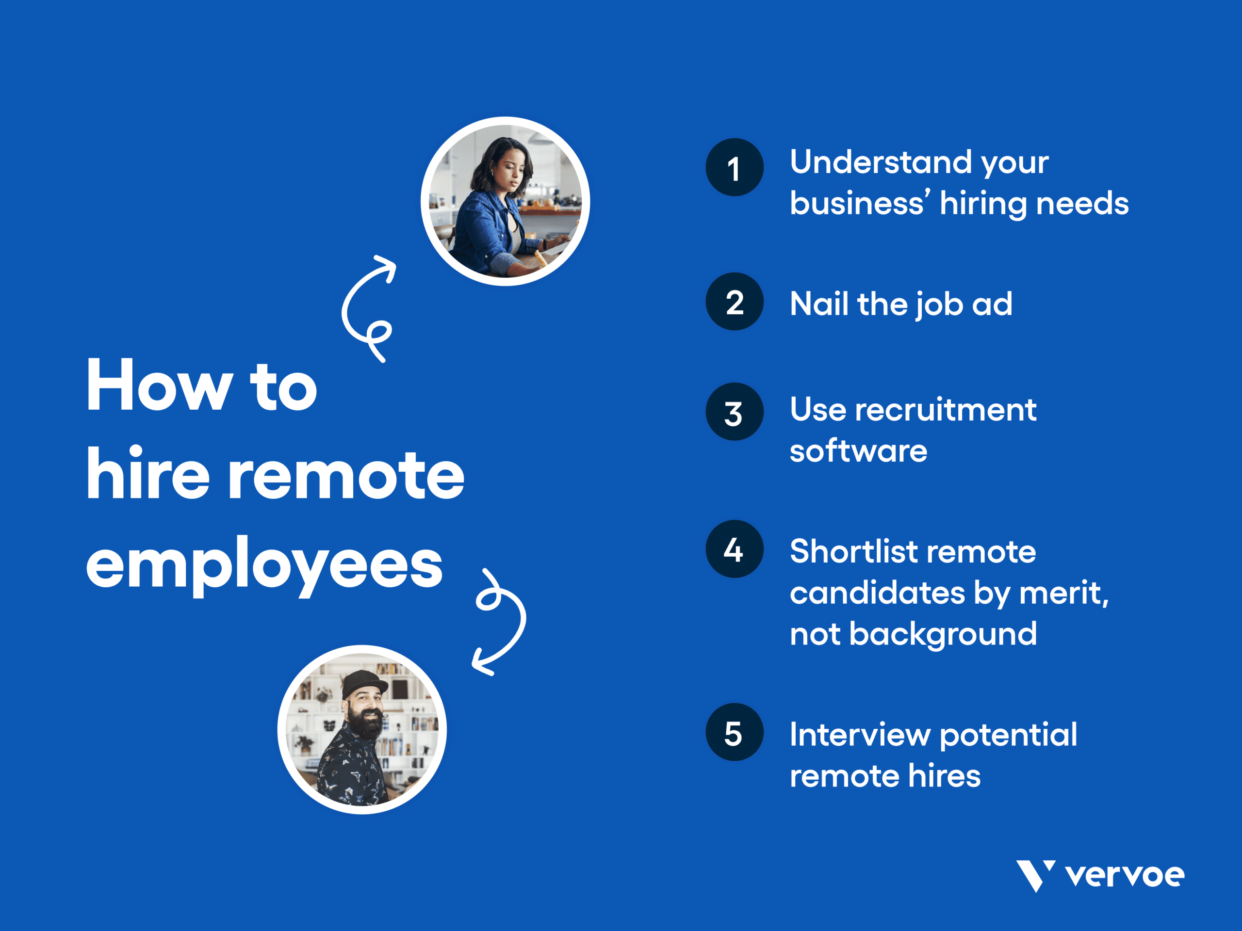 how-to-hire-remote-employees.png