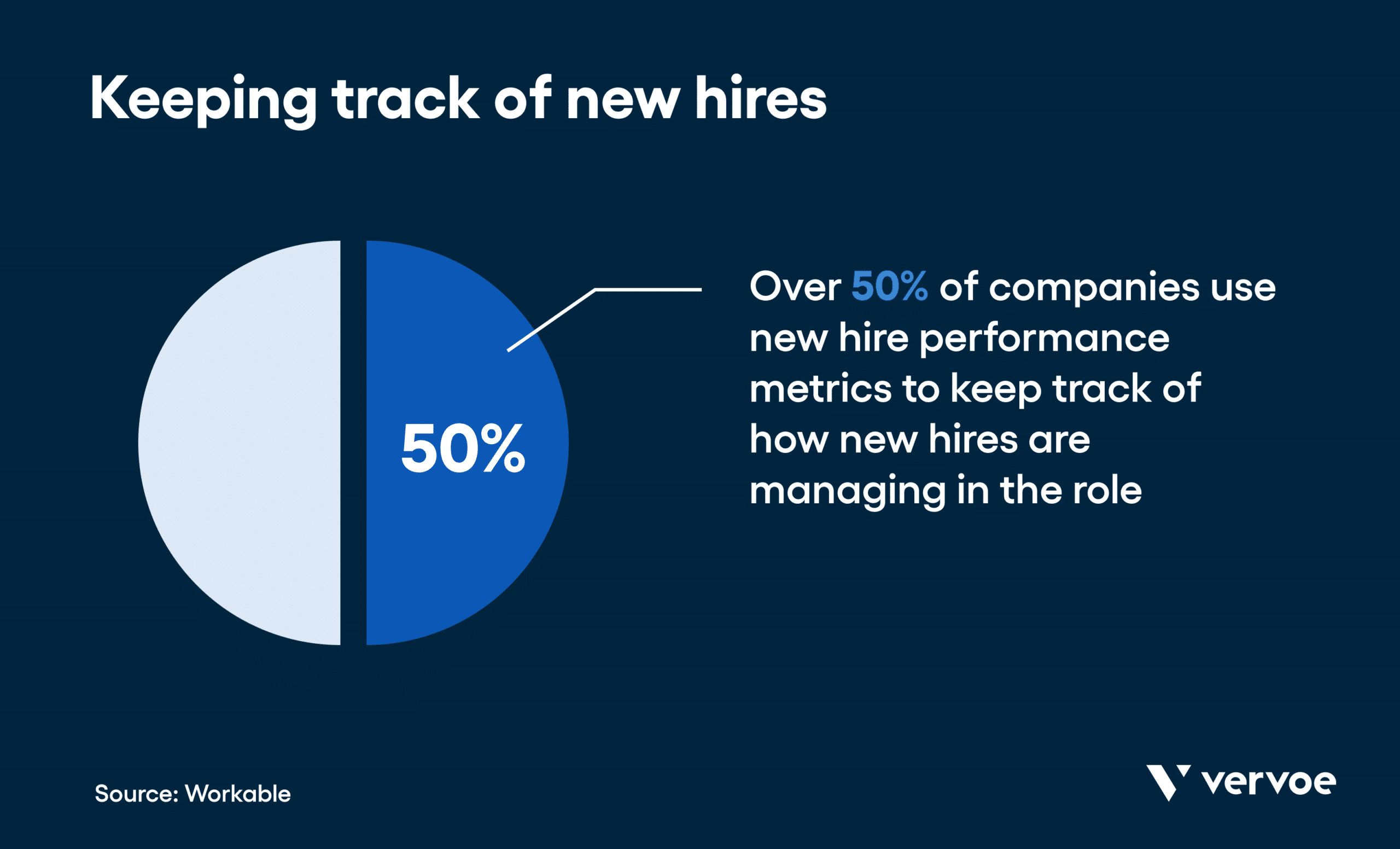 keeping-track-of-new-hires.png